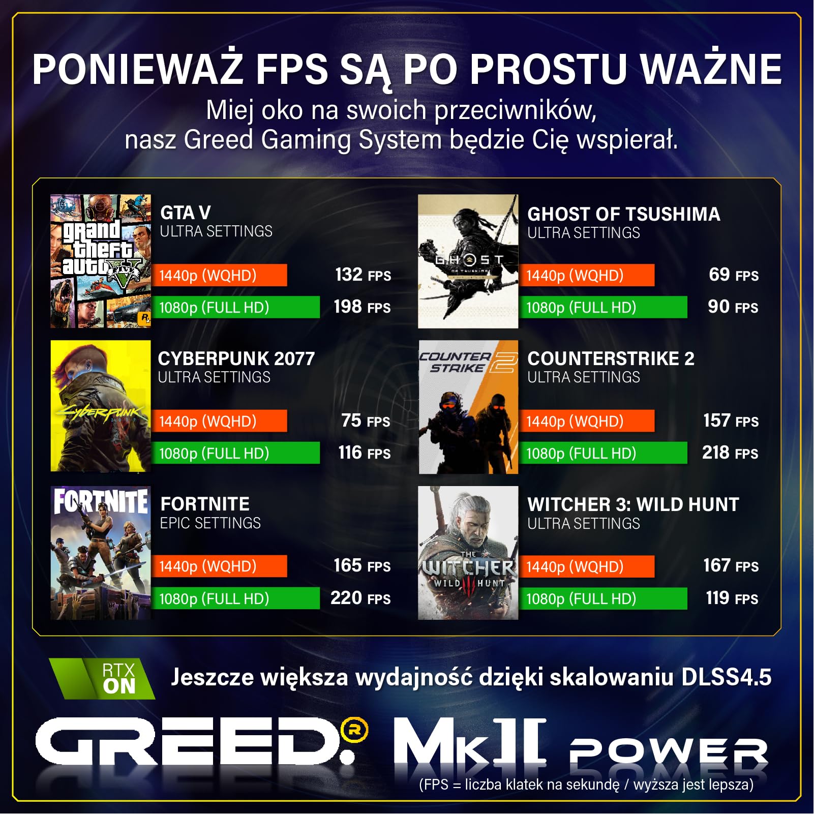Greed® MK2 Power komputer gamingowy High End - AMD Ryzen 7 5700X + AMD Radeon RX 9070 16 GB - szybki komputer RGB + kalkulator ray tracing 4K o częstotliwości 4,6 GHz – 16 GB DDR4 RAM – 1 TB SSD