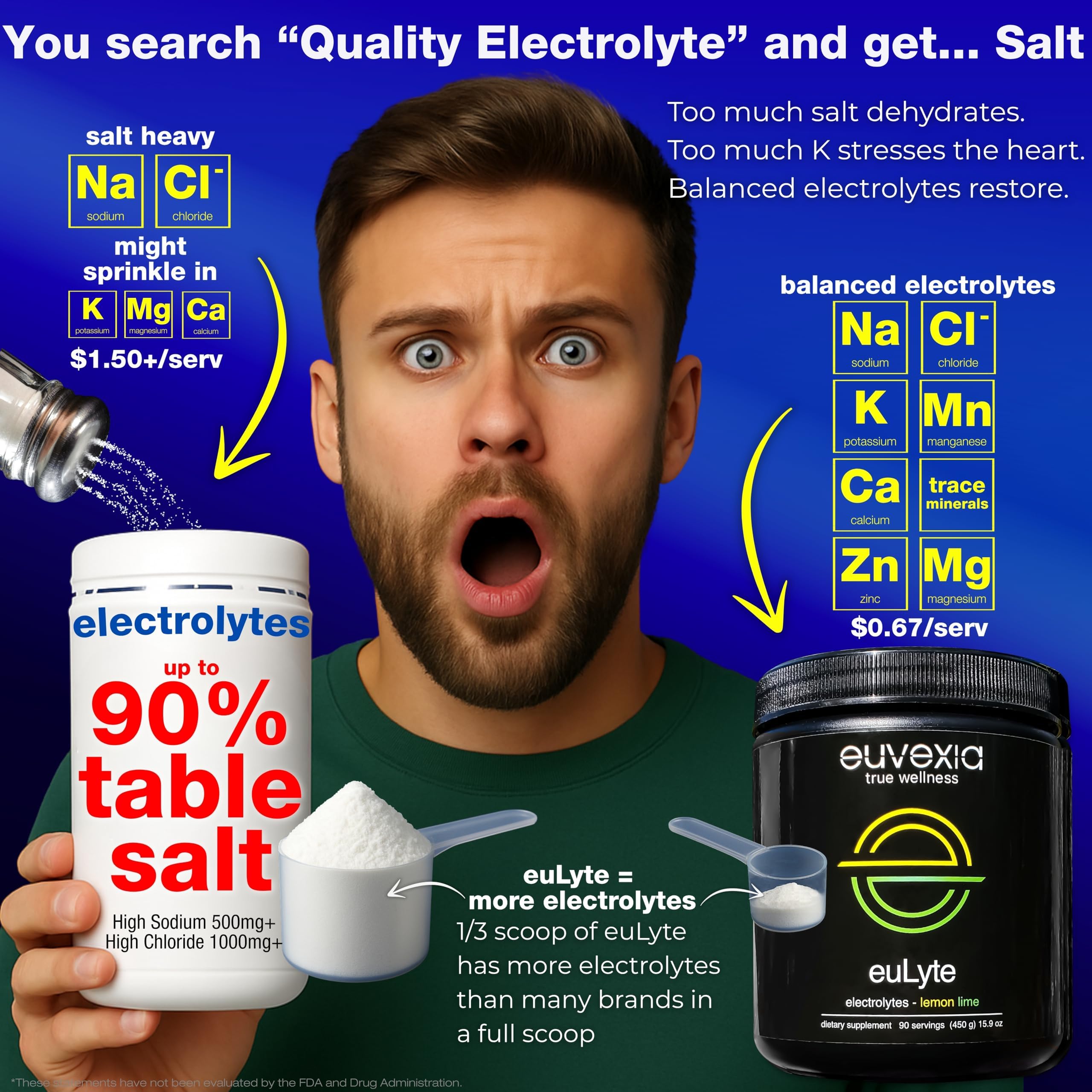 Sugar Free Electrolytes Powder Instant Hydration Drink Mix Lemon Lime — Amazon image 3