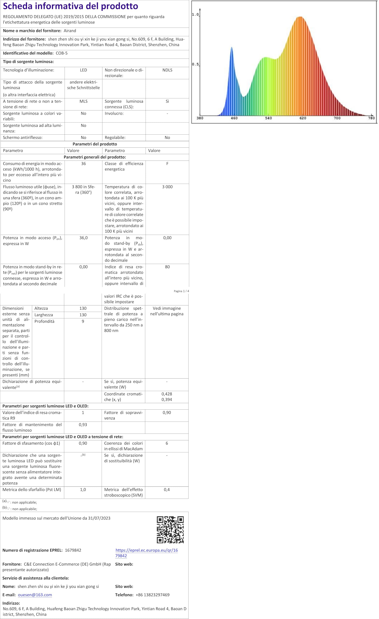 Striscia LED COB 5V DC USB Dimmer Bianco Freddo 2m 8mm Tagliabile - Foto 9