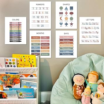 Educational Posters for Kids – Learning Posters for Toddlers, Preschool & Kindergarten – Boho Pastel Prints (Alphabet, Numbers, Colours, Days, Months, Shapes) – Nursery, Classroom & Homeschool Decor