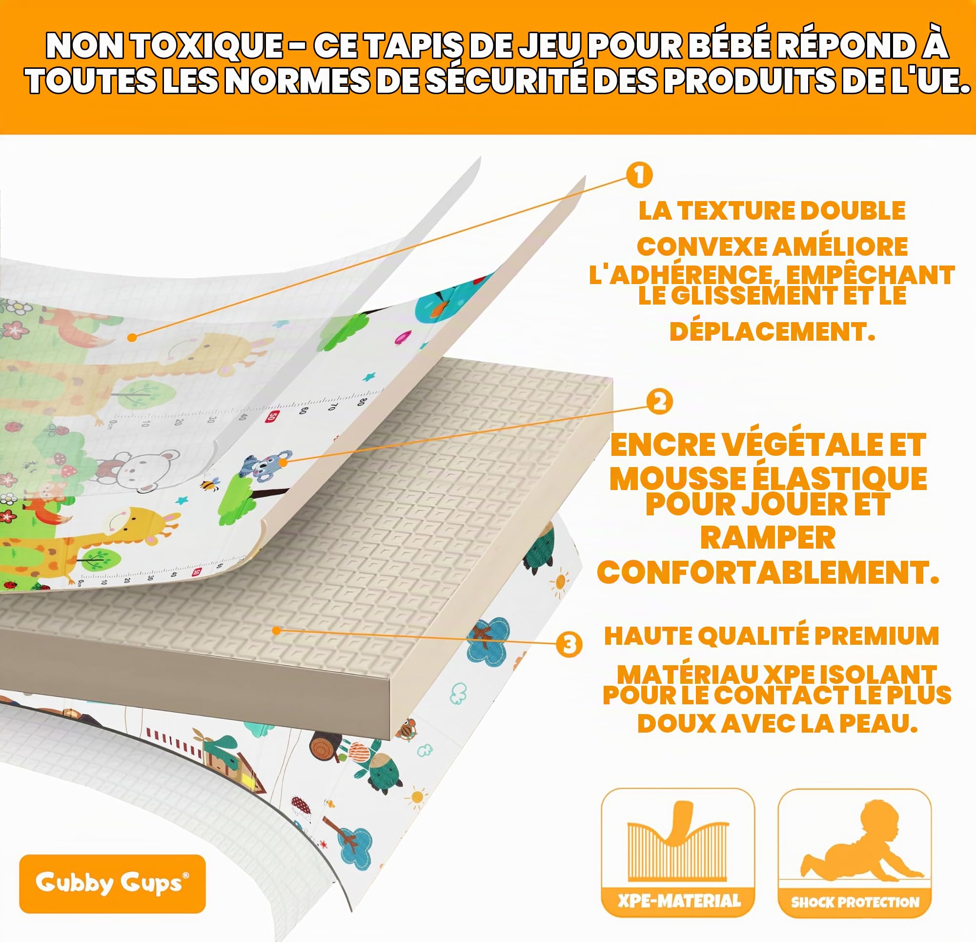 Tapis de jeu pour bébé 180x120x1cm pliable, imperméable, antidérapant Anti-Slip® Tapis pour enfants réversible, non toxique, sans substances nocives en mousse XPE