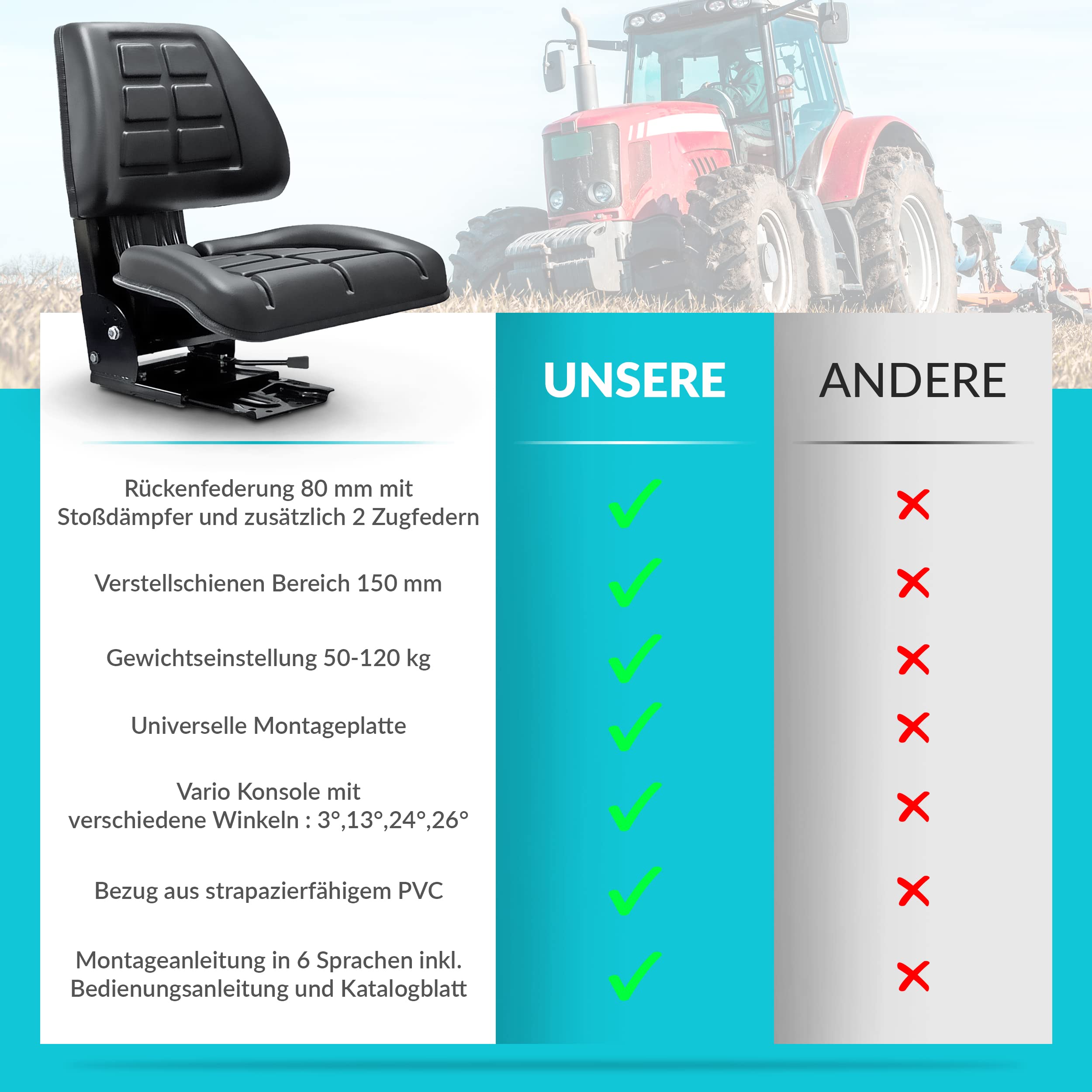schlepper Asiento Tractor Asiento KS 44/1 V PVC Negro neigungsverstellbar