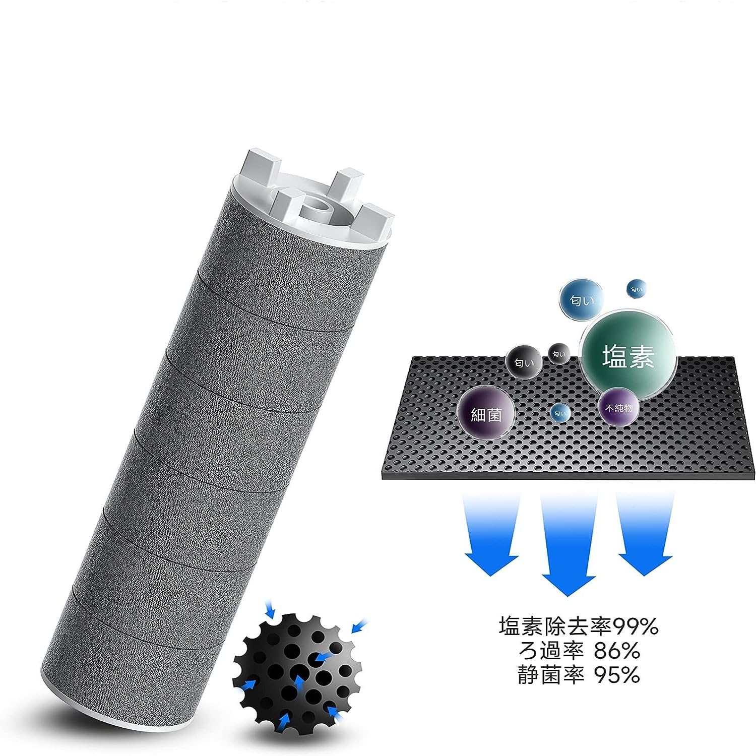 Amazon.co.jp: シャワーヘッド マイクロナノバブル【新登場】ウルトラ