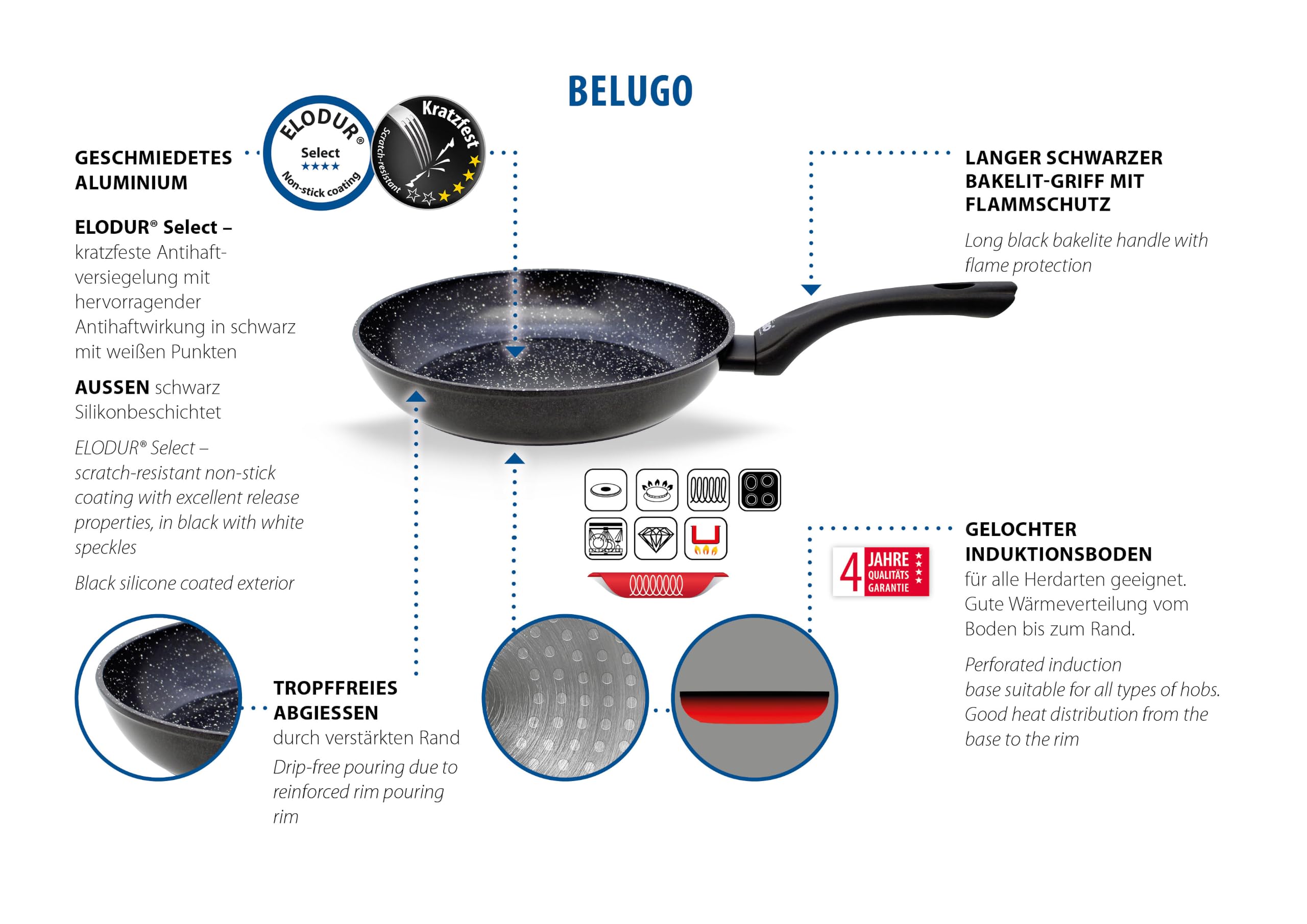 ELO Bratpfanne Belugo 32 cm, geschmiedetes Aluminium – antihaft | Induktion, kratzfest, ELODUR® Select Antihaftversiegelung, Griff mit Flammschutz, spülmaschinengeeignet