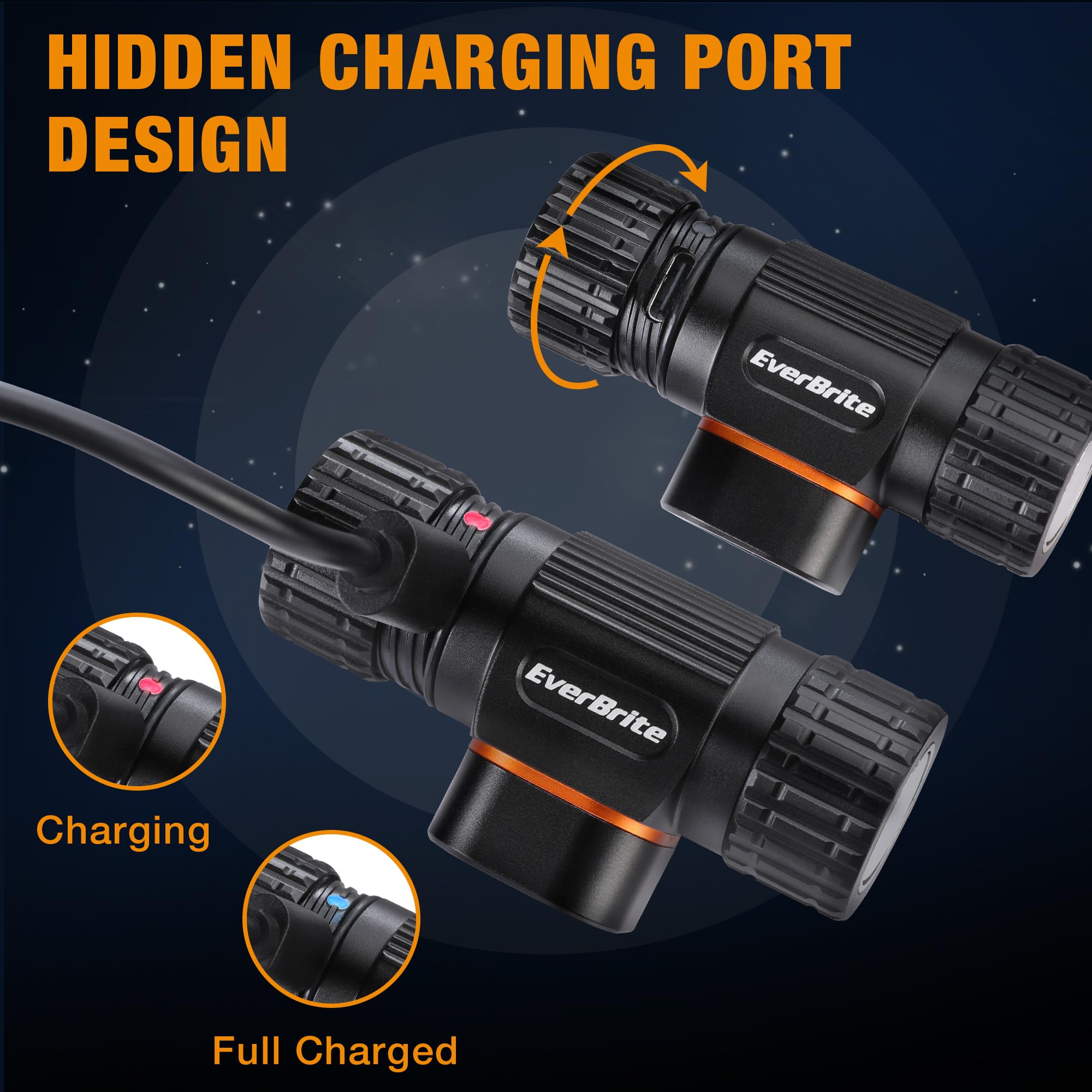 Lampe Frontale EverBrite Rechargeable 500 Lumen – LED 4 Modes USB