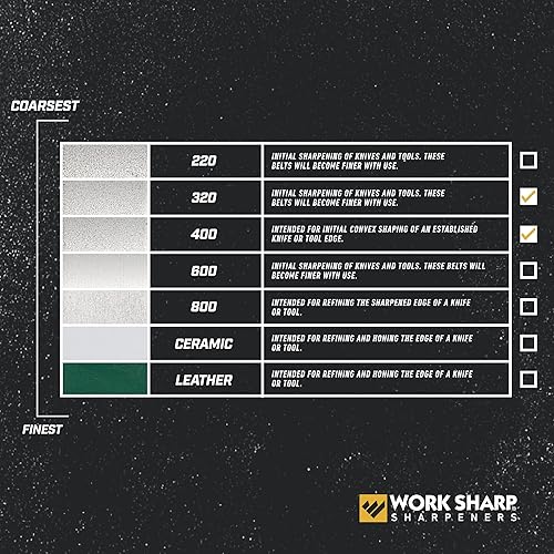 Miniatura 4 de Work Sharp Kit abrasivo de diamante grueso de ajuste de precisión profesional de grano 320 y 400