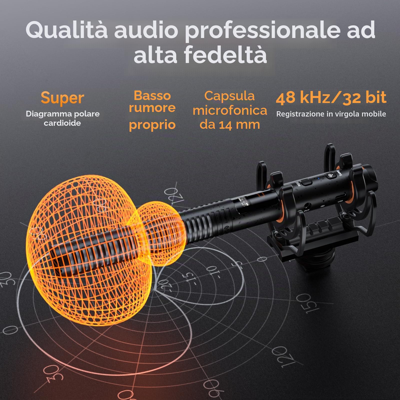 COMICA VM40 Microfono shotgun a registrazione integrata 32G, microfono per telecamera wireless con registrazione flottante 48kHz/32 bit per smartphone con telecamera (1RX+1TX)