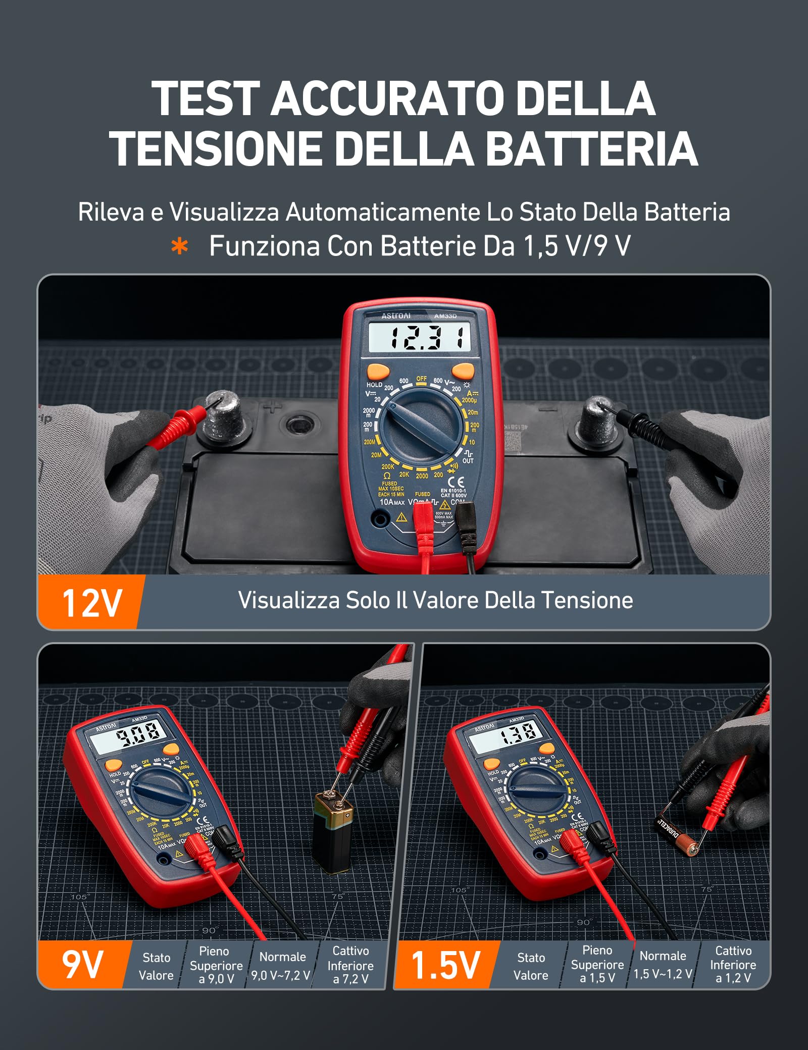 AstroAI Tester Elettricista 2000 Conteggi, Multimetro Digitale Professionale, Voltmetro, Tester Digitale, Misuratore di Corrente DC, Tensione AC/DC, Resistenza, Continuità e Test Diodi