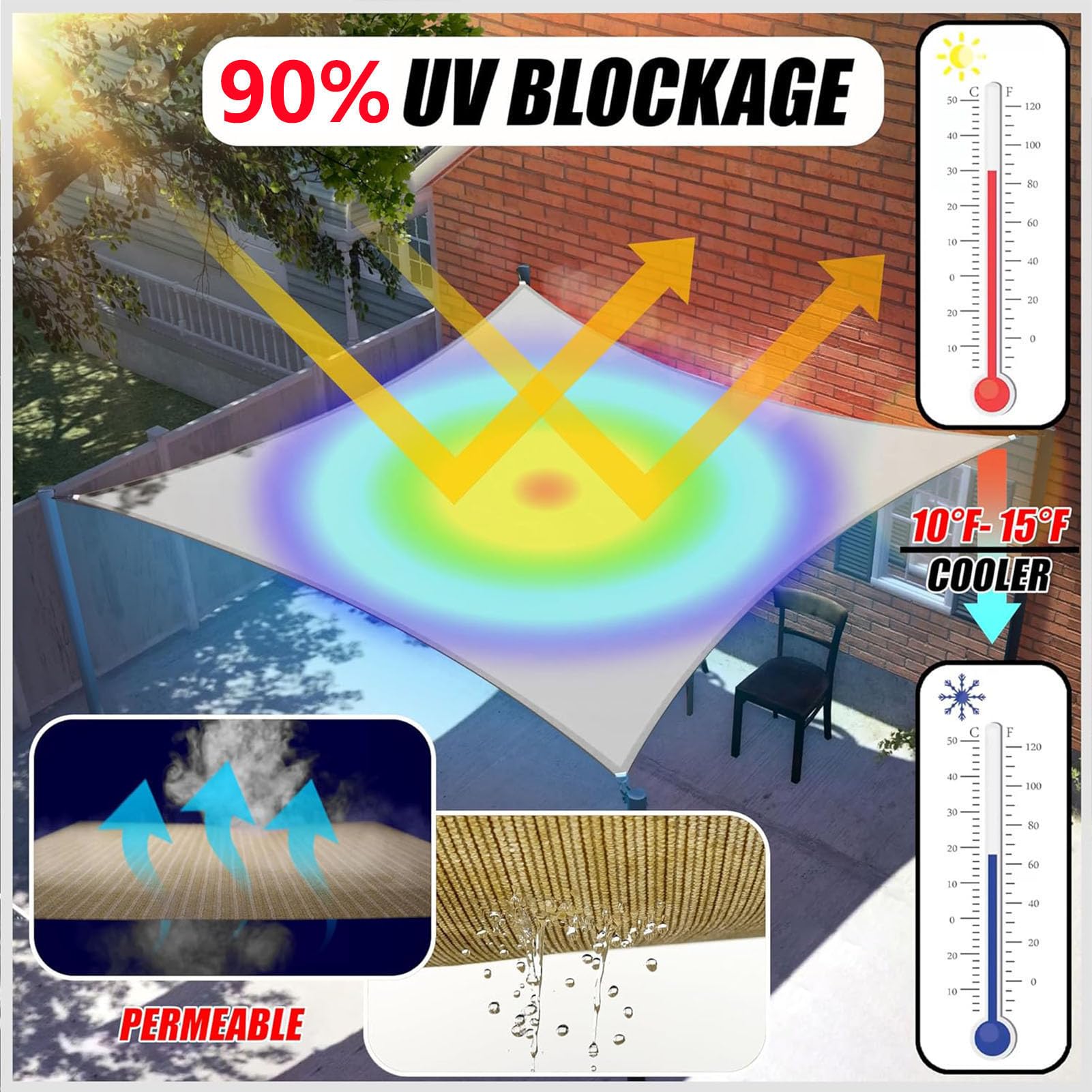 90% Tela De Sombra Verde Negruzco, Red De Sombra De Jardín Resistente, Lona De Malla Duradera Con Ojales Reforzados Para Invernadero, Planta, Gallinero, Pérgola, Toldo(Size:5x5m/16.4ft*16.4ft)
