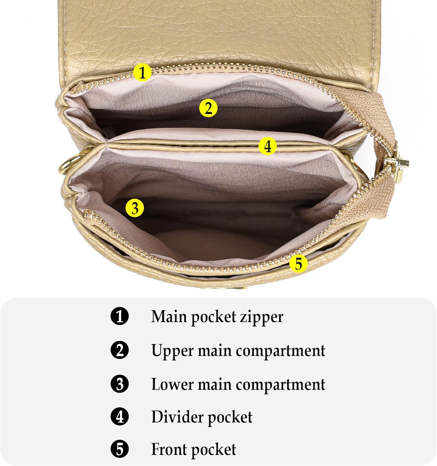 MINICAT Small Crossbody Bags for Women Cell Phone Bag Vegan Leather Cross Body Purse Wallet Purses - Image 3