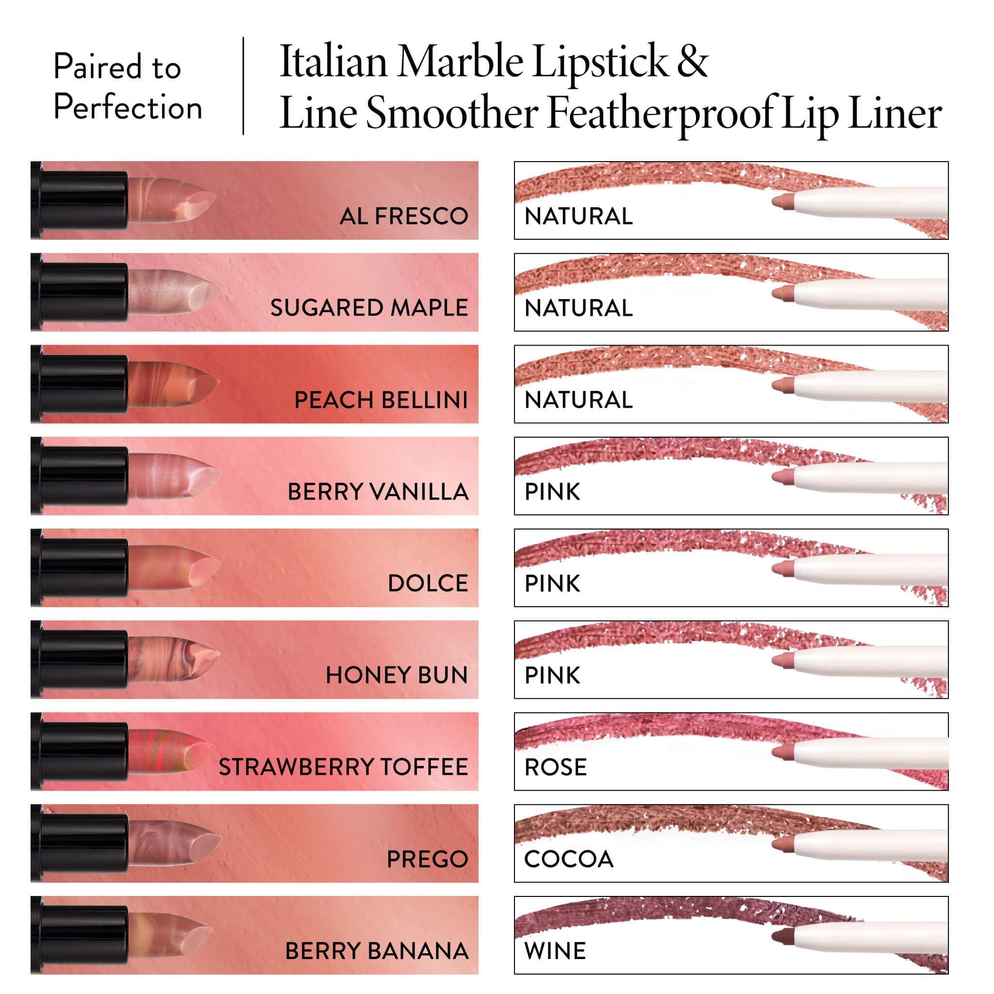 Laura Geller Italian Marble Hydrating Sheer Lipstick
