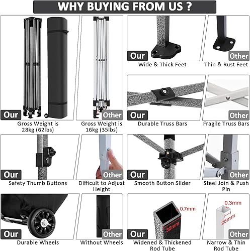Miniatura 3 de COBIZI Toldo desplegable de 10 x 10 pies con 4 paredes laterales, toldo resistente UPF 50+ para todas las estaciones, resistente al viento,