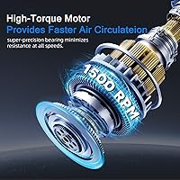 Vista 6 de Manastin Tower Fan for Bedroom, 33" Oscillating Fan with Remote, 25ft/s, 25dB Quiet, 3 Speeds&Modes, 15H Timer, Cooling Fans that Blow Cold Air