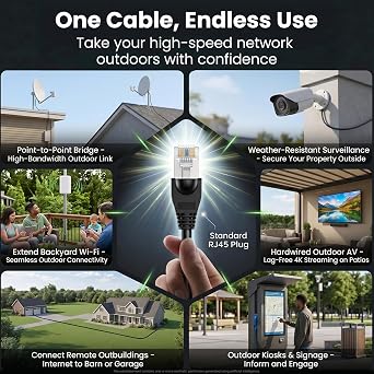 GEARit Cat6 Outdoor Ethernet Cable (50ft) 23AWG Pure Copper, FTP, LLDPE, Waterproof, Direct Burial, In-Ground, UV Resistant, POE, Network, LAN, Internet, Cat 6, Cat6 Cable - 50 Feet