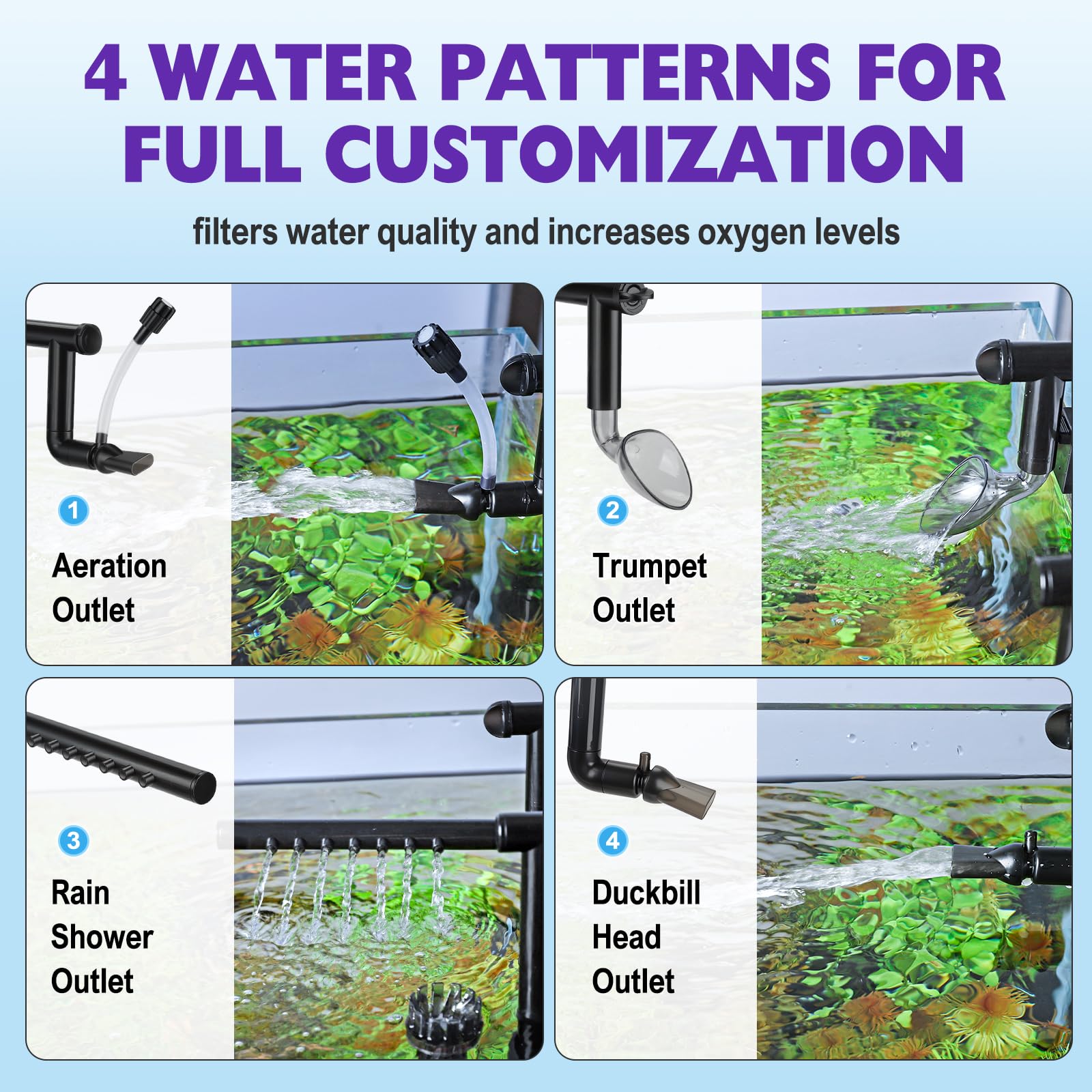 hygger 7W Filtro Acquario con 4-Stadi-Filtrazione per Vasche Fino 75 Litri | 500L/H Silenzioso Filtro Acquario Esterno,Flusso Regolabile, Oil Skimmer,3 Ugelli di Uscita,Filter Sponges & Ceramic Balls