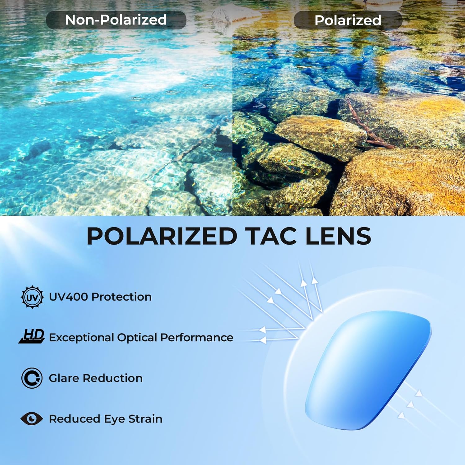 KastKing Molino Fit-Over Polarized Sunglasses,UV400 Protection Ultralight Wraparound Fishing Sports Sunglasses, TAC Lenses - Image 5