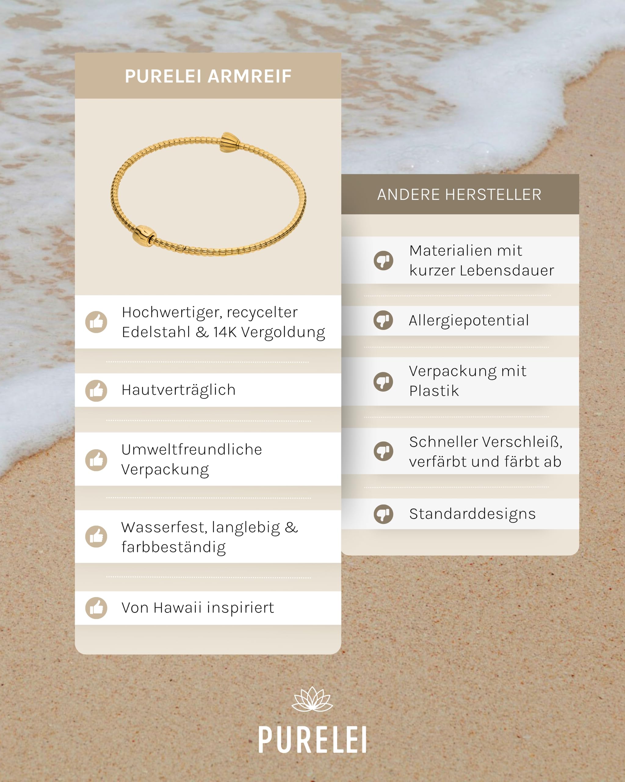 Purelei LEI Charm Armreif – Wasserfestes Damen Armband aus Edelstahl (14K vergoldet) – Armreif für LEI Charms mit Stopper-Charm – Schmuck für deinen individuellen Look