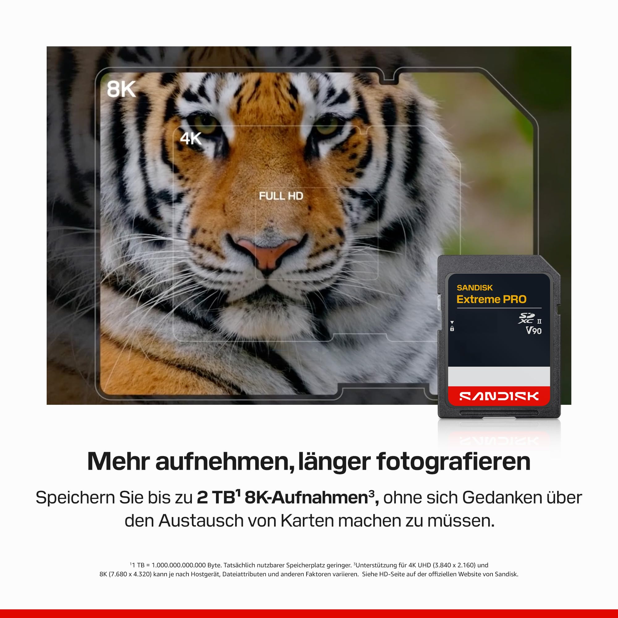SANDISK Extreme PRO SD UHS-II V90 Karte mit 128 GB (Lesegeschwindigkeiten von bis zu 310 MB/s, Schreibgeschwindigkeiten von bis zu 304 MB/s, kompatibel mit DSLR-Kameras und spiegellosen Kameras)