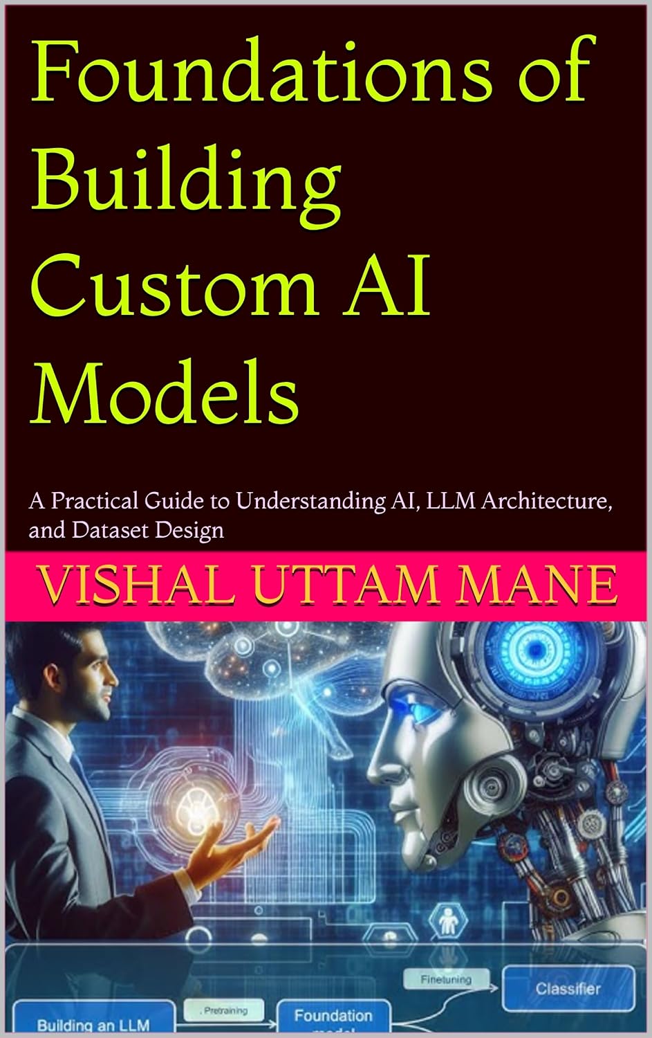 Foundations of Building Custom AI Models: A Practical Guide to Understanding AI, LLM Architecture, and Dataset Design (Mastering Custom AI Systems Book 1)