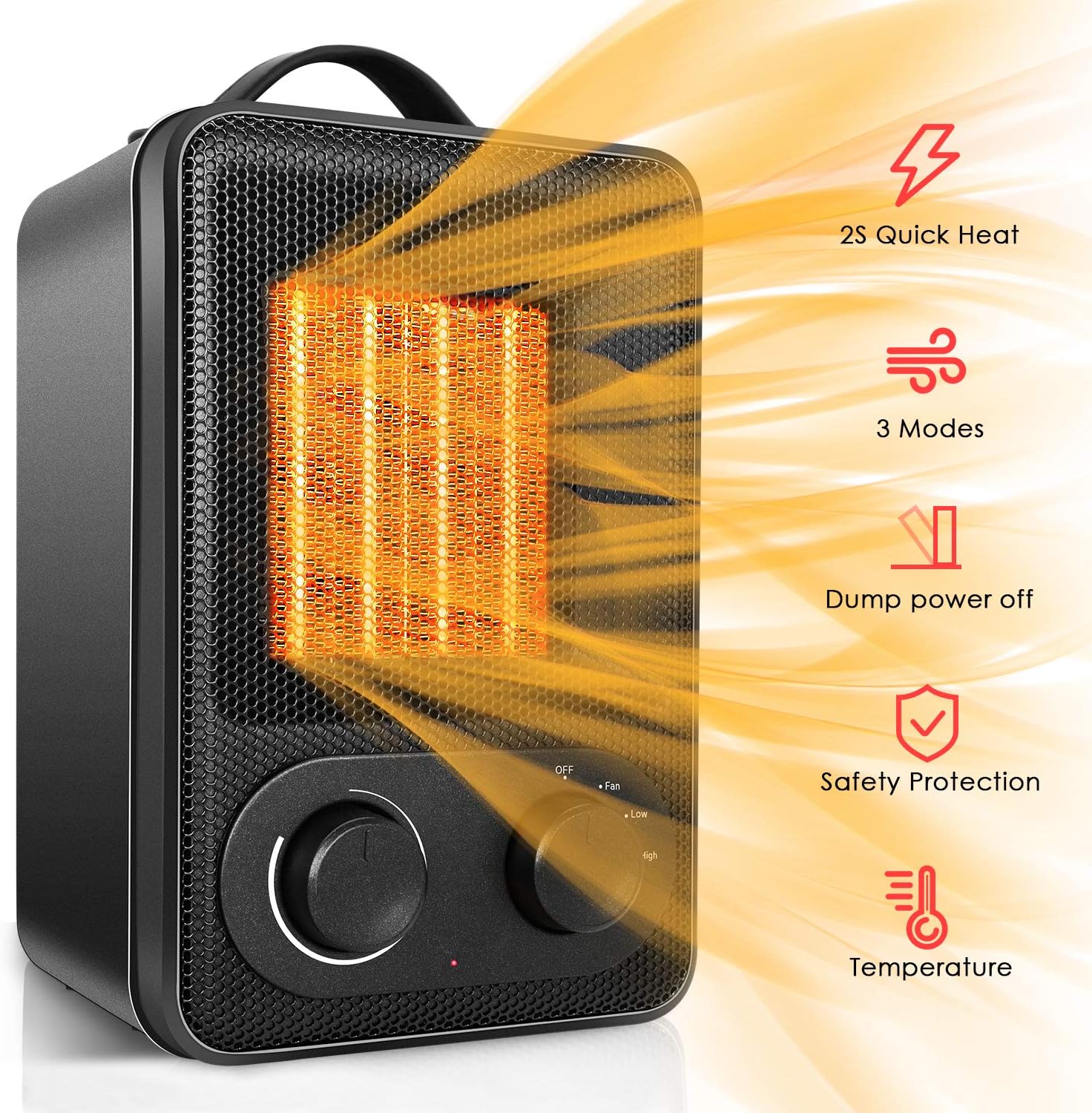 Space Heater, Portable Electric Ceramic Heaters for Office Indoor Use with Adjustable Thermostat and Tip-Over & Over-Heat Protection, Desktop Room Home Bathroom Heater 17W/850W/1500W