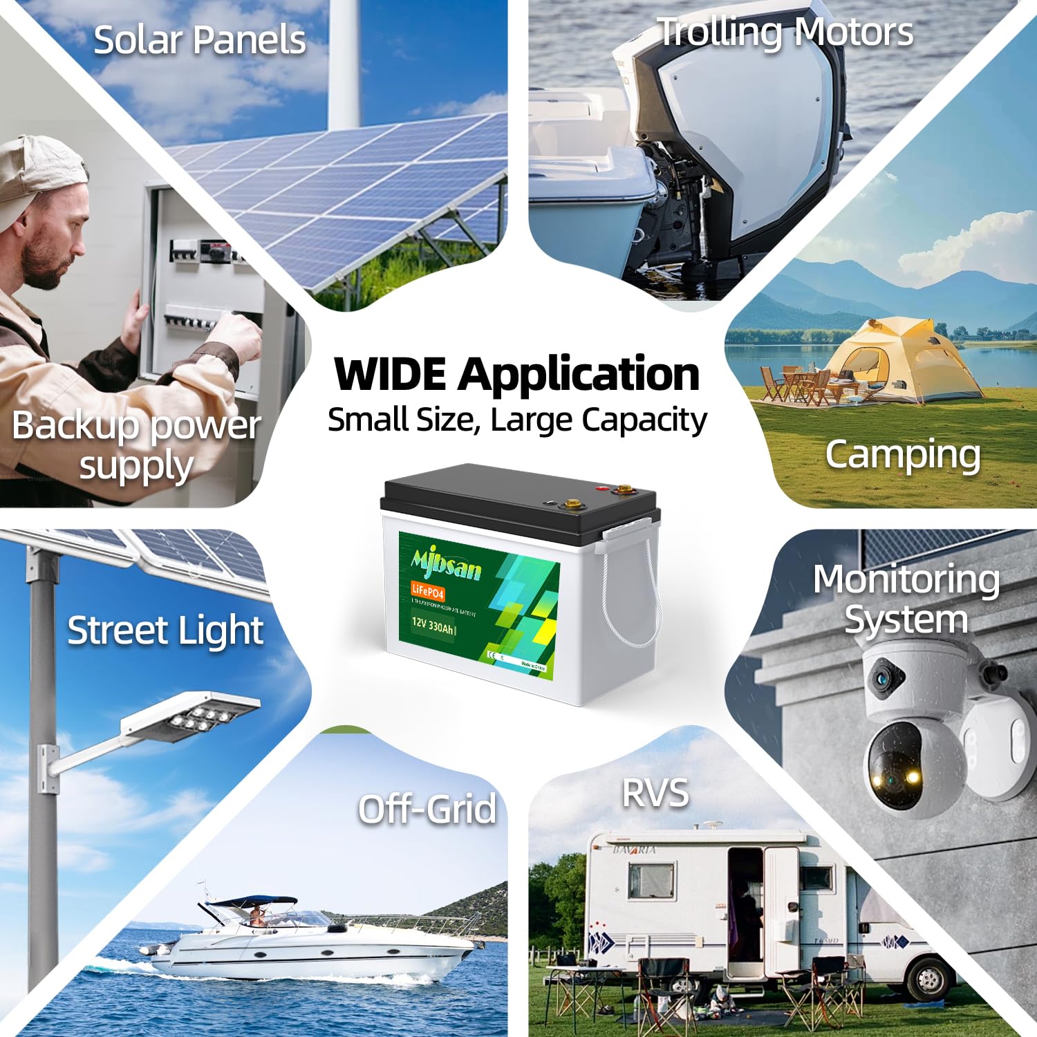 Mjbsan Batería de litio LiFePO4 de 12 V 330 Ah con energía de 4224 Wh, 200 A BMS incorporada, potencia de carga máxima de 2560 W, vida útil de 10 años de hasta 15,000 ciclos, para campamento de