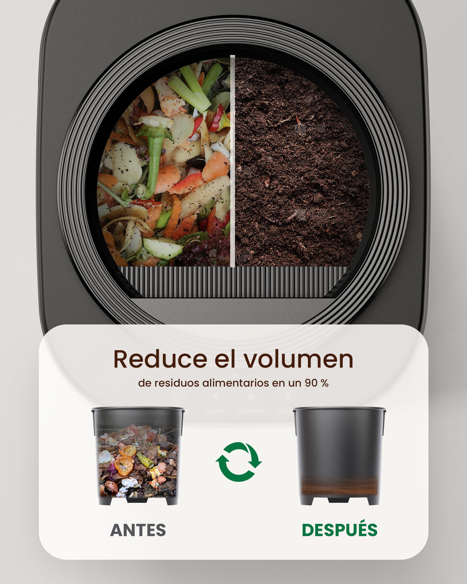 Compostador Eléctrico de Cocina 4L, Compostador Inteligente de Encimera, Sin Olor & Silencioso, Auto-limpiador – Convierte los Residuos de Alimentos en Fertilizantes, Compostador Interior, Negro