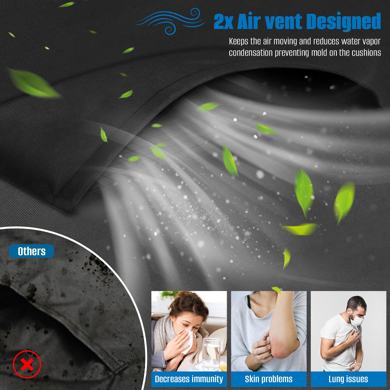SIRUITON Coperture per Mobili da Giardino, Tessuto Oxford 420D Resistente, Impermeabile, Antivento, Anti-UV, Copertura per Tavolo Esterno con Sfiato d'Aria, rettangolare (200×160×74cm) - Nero