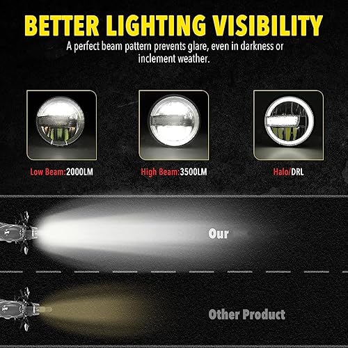 Miniatura 6 de Faro de motocicleta para Ha-rley Touring Electra Glide Chrome 7 pulgadas LED faro+4.5 pulgadas LED auxiliar niebla montaje LED motocicleta faro