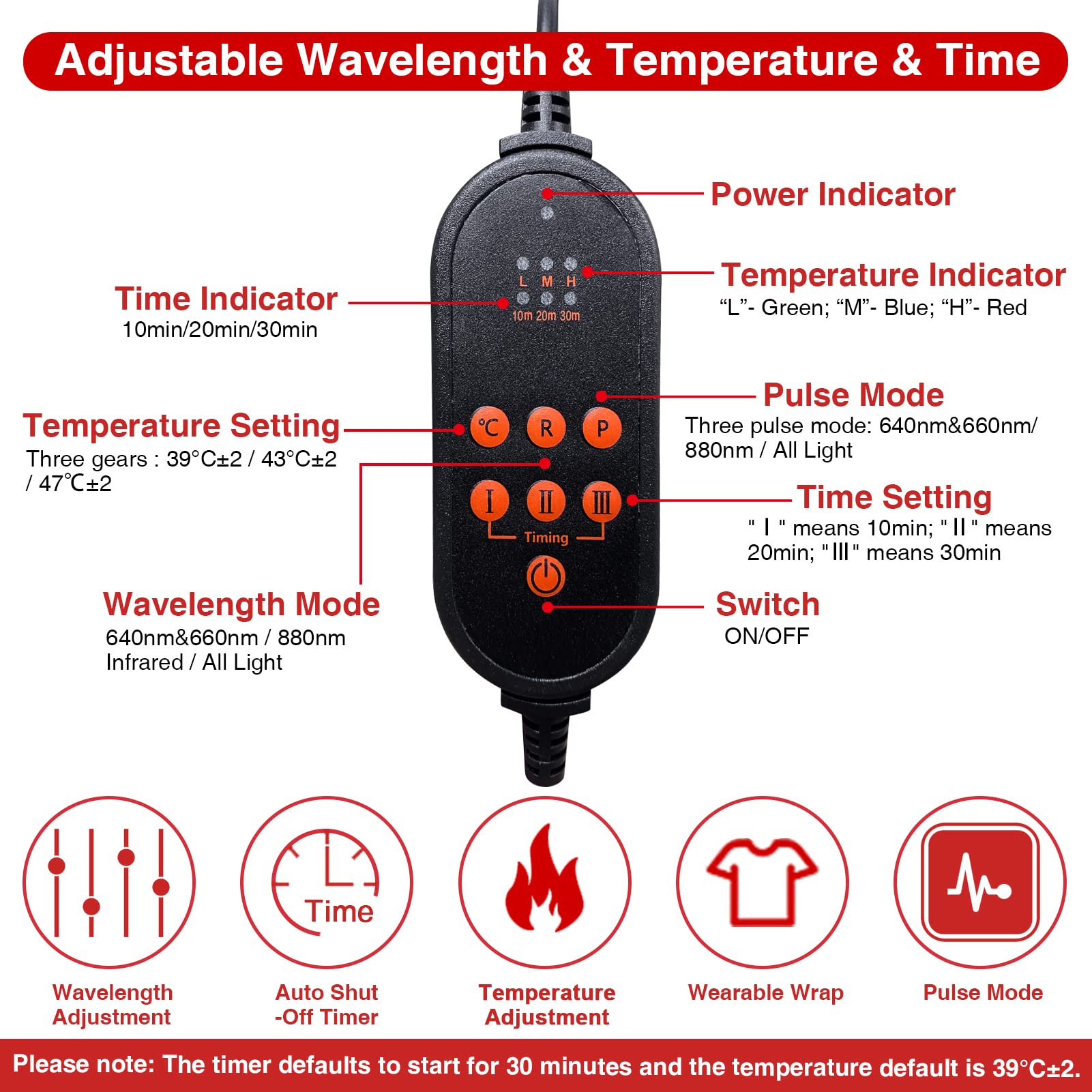 JOBYNA Ceinture de Thérapie par la Lumière Rouge et Infrarouge pour les Pieds, 640nm 660nm 880nm Luminothérapie, LED Red Infrared Light Therapy Lampe Infrarouge pour Corporelle Douleur