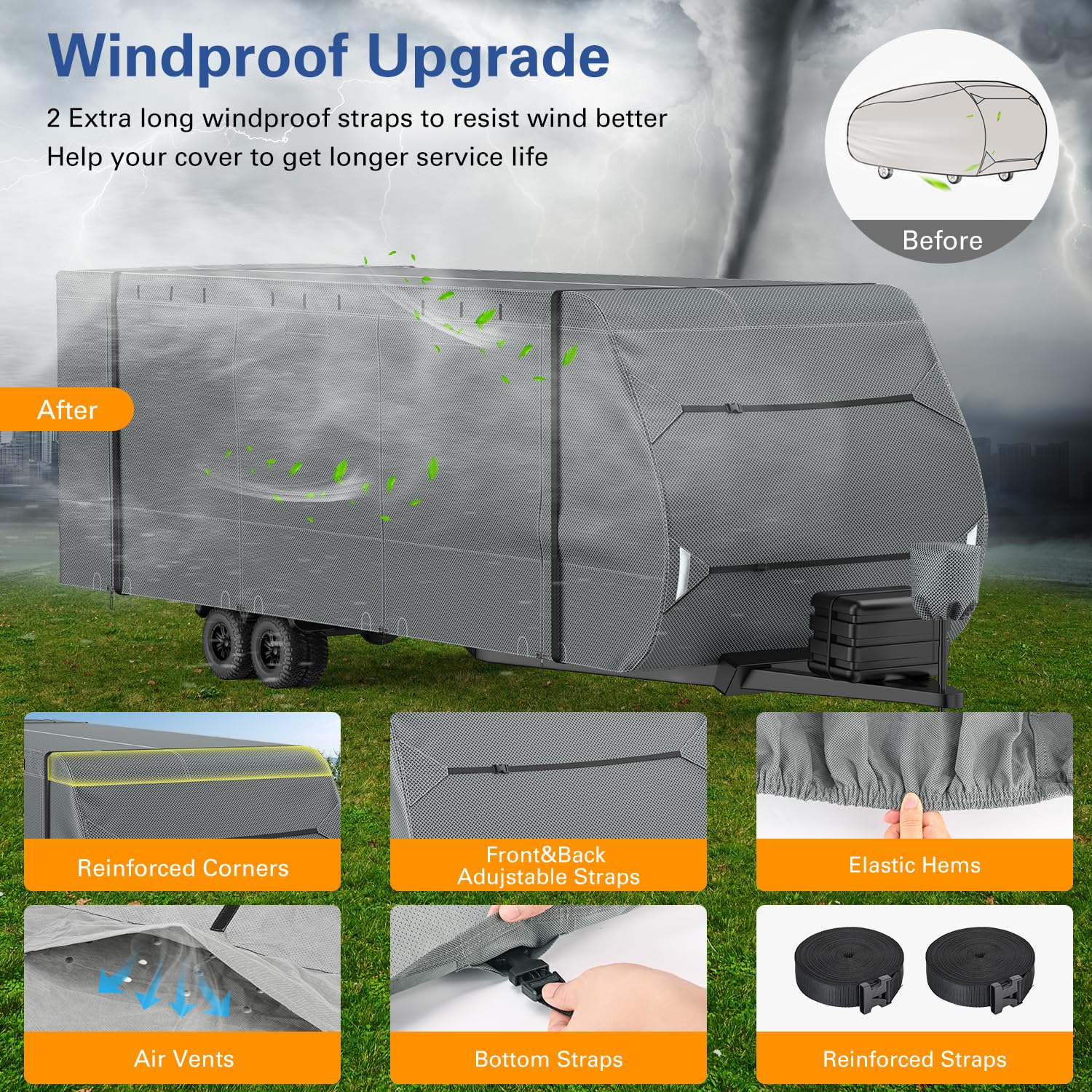 RV Cover For 33-35ft Travel Trailers - Heavy Duty 8-Layer, Waterproof, UV Resistant, With Windproof Straps & Accessories