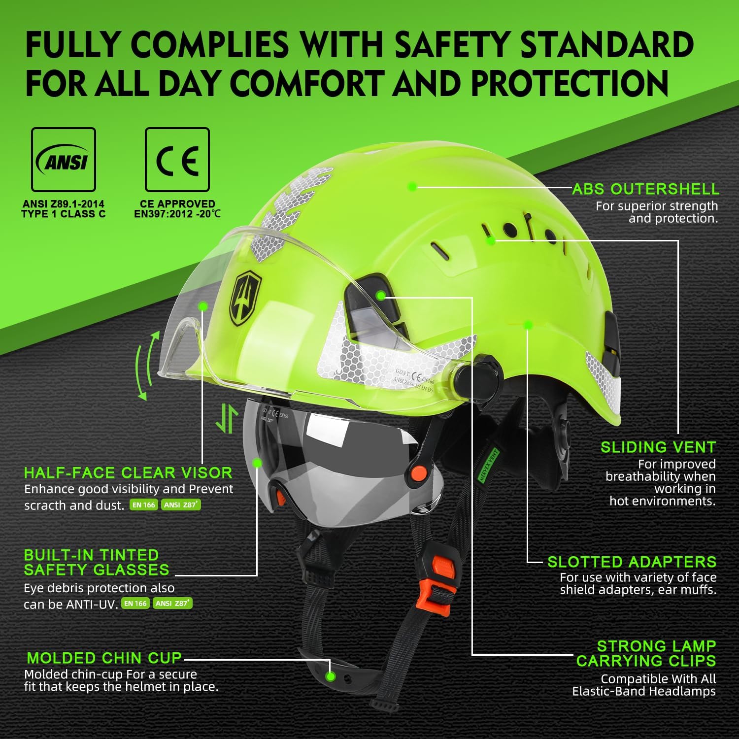 GREEN DEVIL Construction Safety Helmet Hard Hat with Visor and Safety Glasses ANSI Z89.1 Cascos De Construccion Vented ABS Work Hardhat for Men&Women - Image 2