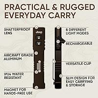 Vista 3 de Energizer Jeep SM-1250 Linterna recargable para EDC, linterna táctica ultra brillante, IPX4 resistente al agua, cable USB-C incluido