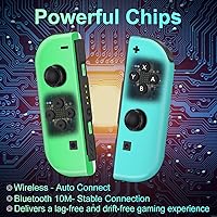 Vista 4 de PPMTS Joy Contras para Switch Nintendo, repuesto para controlador Nintendo Switch, compatible con controladores de interruptor
