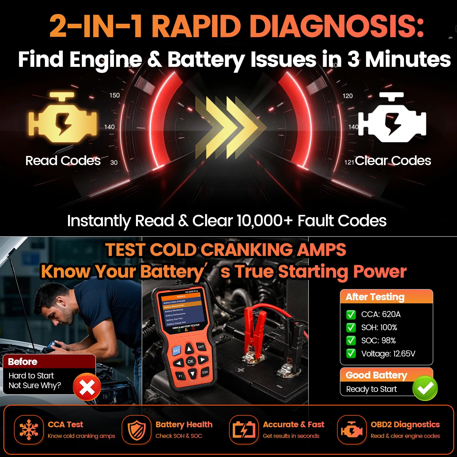 OBD2 Diagnosegerät & Batterietester 2 in 1,OBD EOBD+CAN Scanner Auslesegerät mit vollständigen OBD2 Funktionen,12V Autobatterie Tester mit Batterie- Anlasser- und Ladetest für alle Fahrzeuge