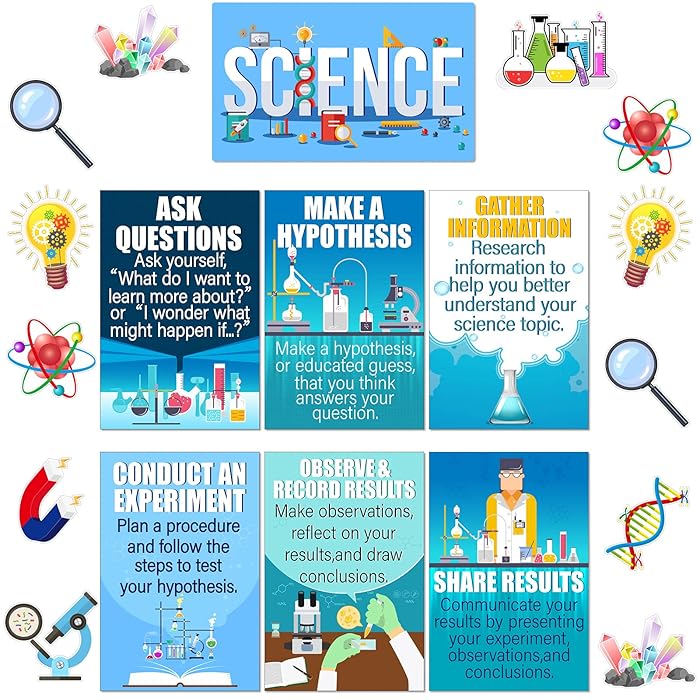 Buy 31 Pieces Scientist Bulletin Board Set Laminated Science Posters