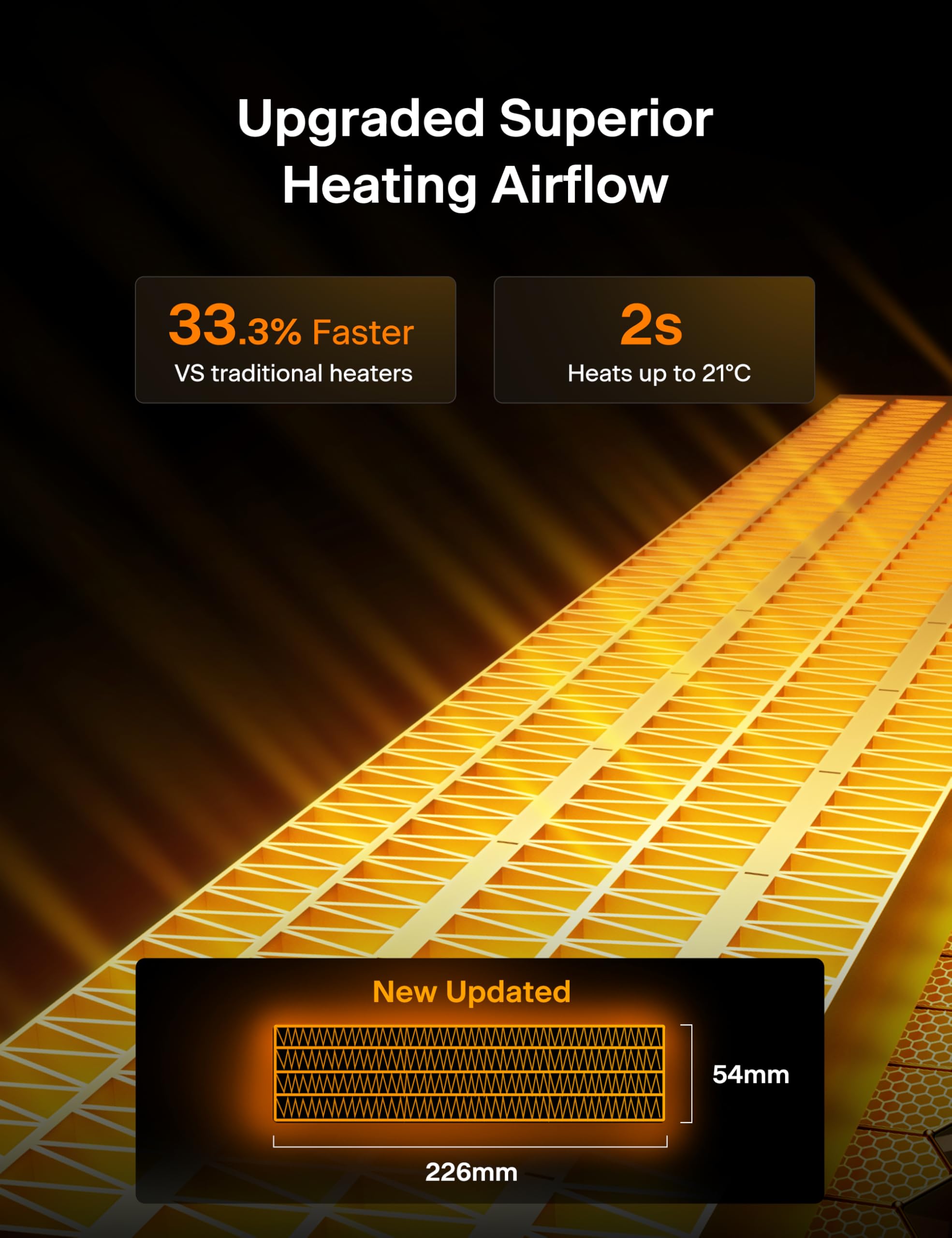 PELONIS - Ventilatore elettrico da 2000 W con telecomando, riscaldamento rapido 2S, oscillazione 75°, modalità ECO, surriscaldamento, protezione antiribaltamento, termoventilatore in ceramica a bassa