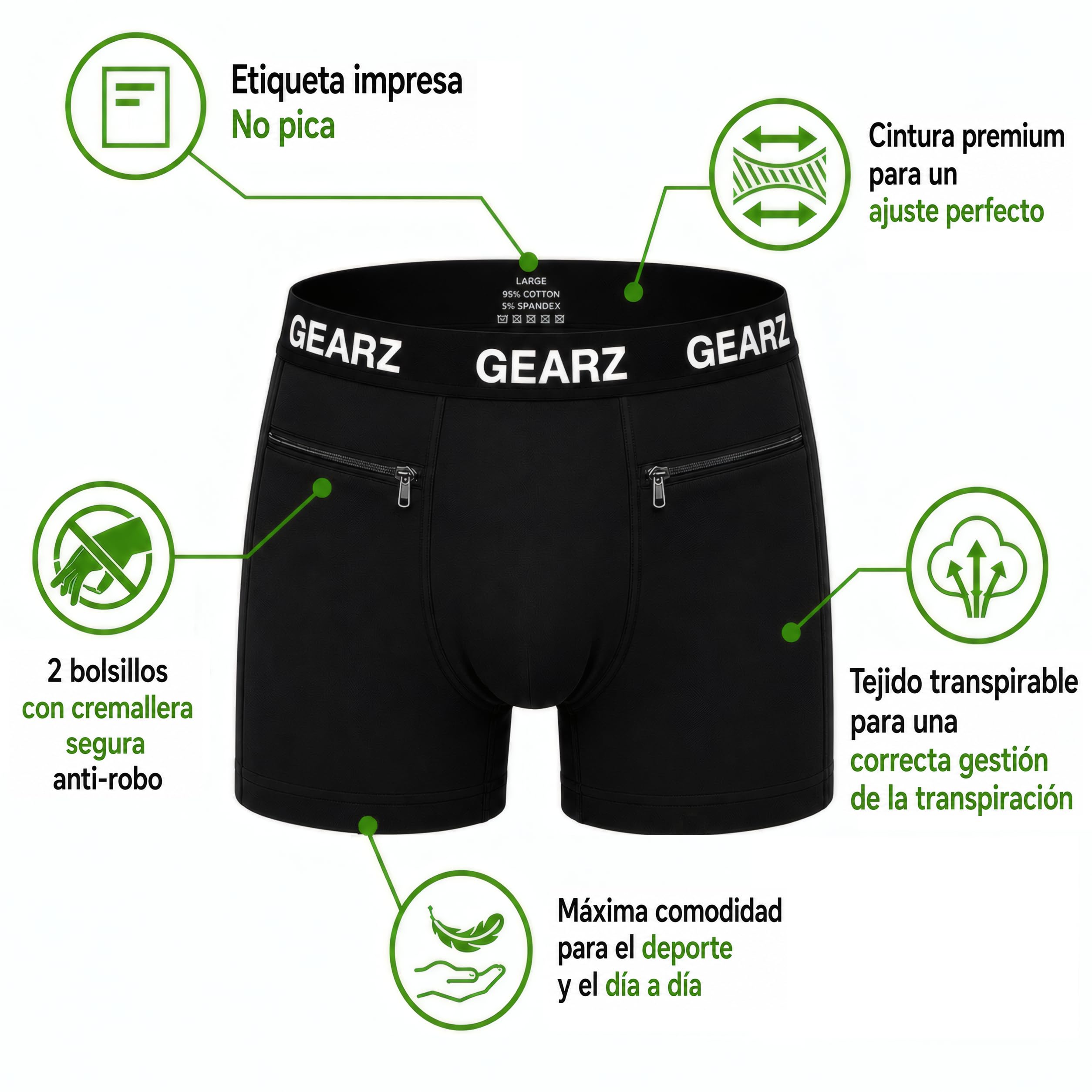 GEARZ - Lote de 2 Boxers Viaje Mujer Antirrobo - Pack 2 Shorties con Bolsillos Ocultos con Cremallera - Culottes algodón Negro Deporte