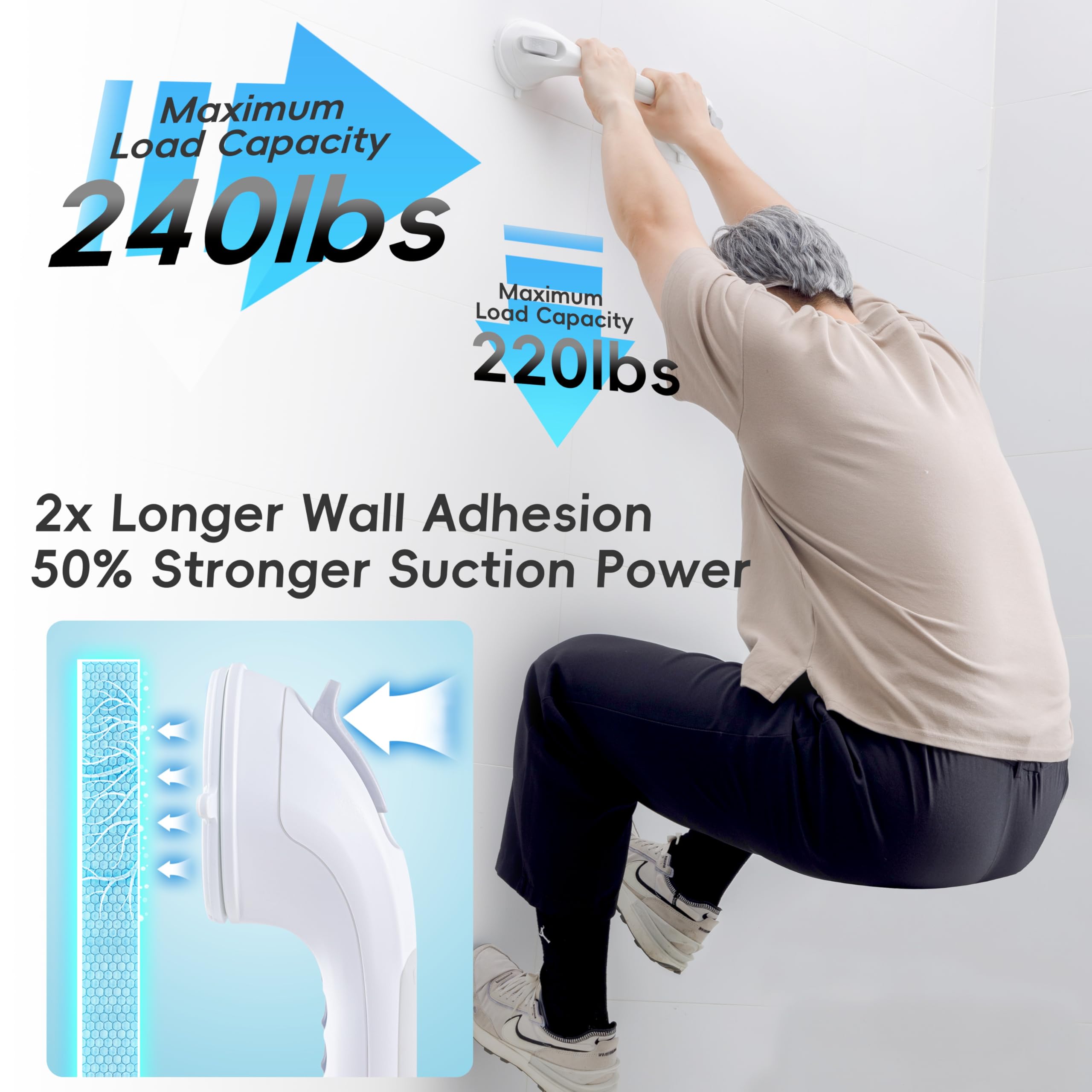 Barras de agarre para bañeras y duchas
