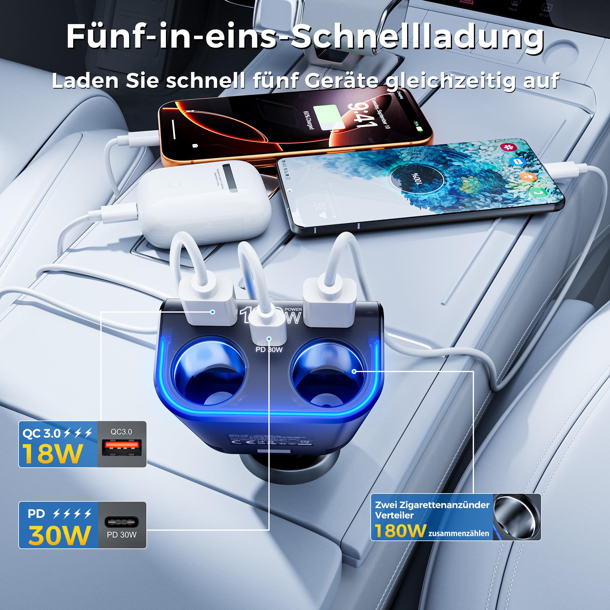 SONRU180W Zigarettenanzünder Verteiler 5 in 1, 24/12 Volt Steckdose Auto Ladegerät KFZ Doppelsteckdose Adapter mit Zwei USB Typ-C Schnellladeanschluss