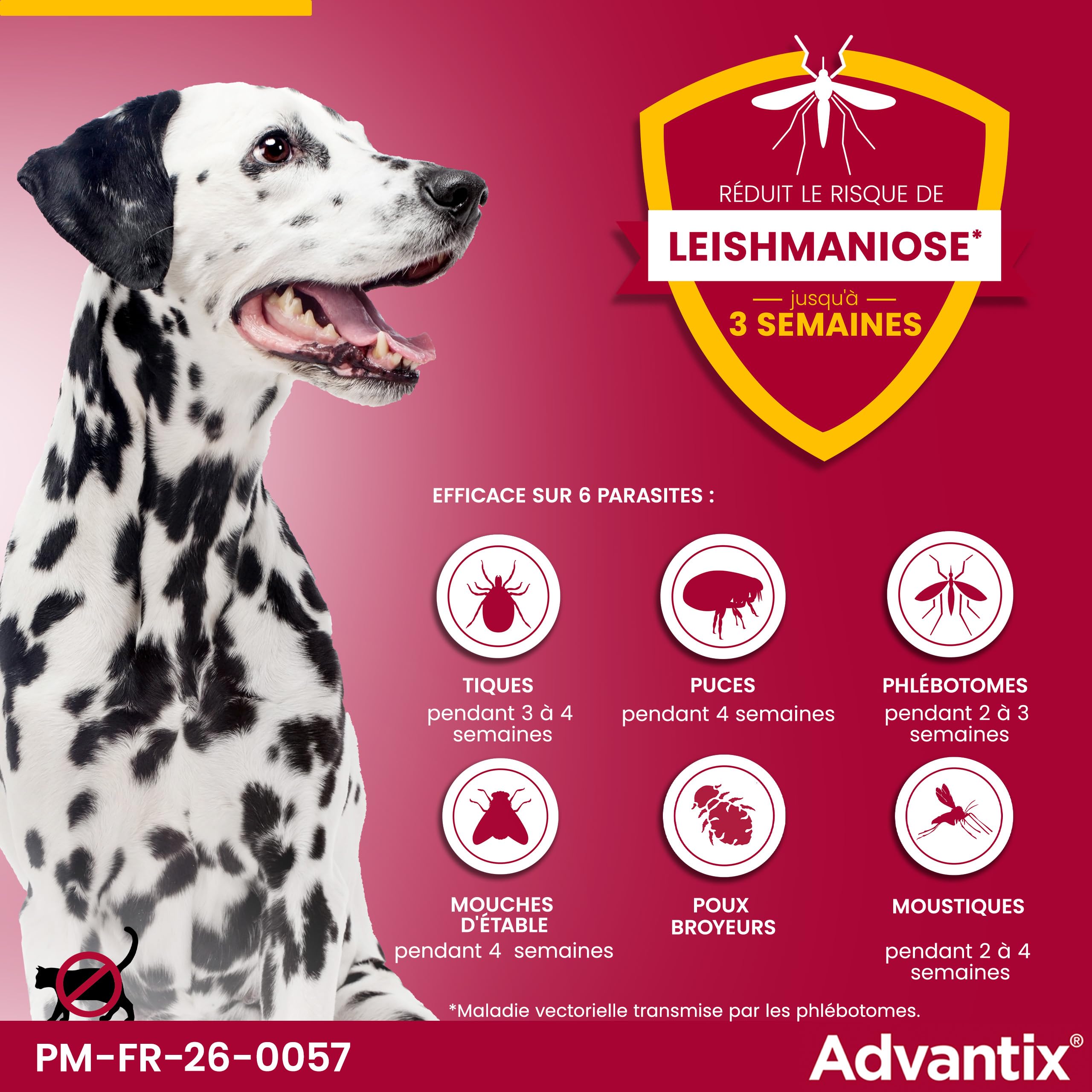 Advantix Très Grand Chien entre 40 et 60 kg – Pipettes pour chien contre 6 parasites – Traitement en pipette pour une protection en continu pendant 4 semaines – 6 x 6,0 ml