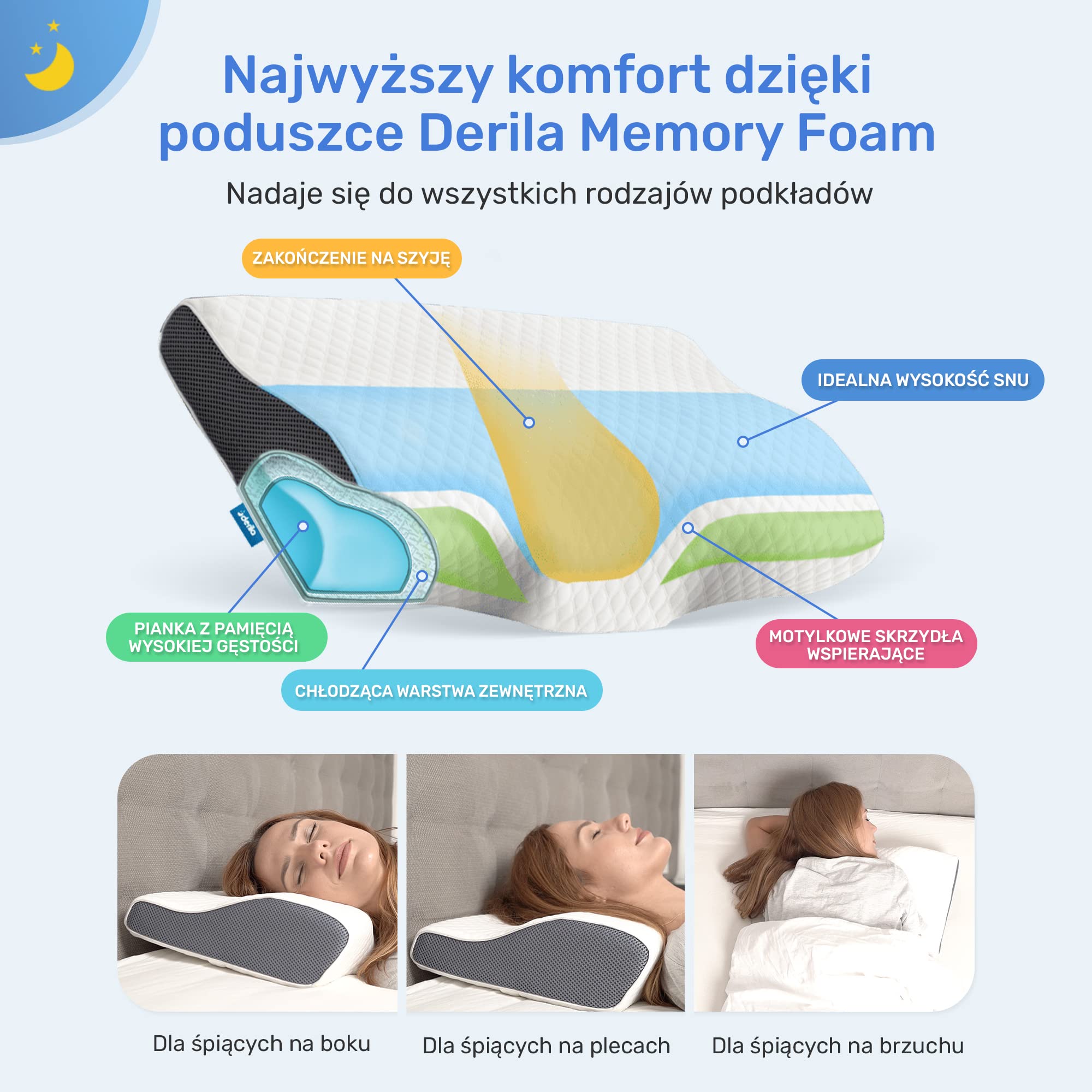 Derila Poduszka Motylkowa z Pianki Pamięciowej Szyjna