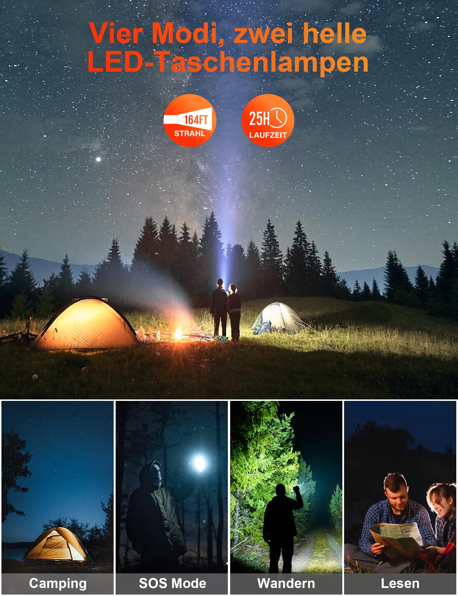 Solaire Power Bank 20000mAh, Chargeur Portable avec 4 Panneaux Solaire, 4 Câbles, Banque d'Énergie Solaire USB C avec Batterie Externe et 2 Lumières de Poche LED, pour Smartphones, Tablettes (Orange)