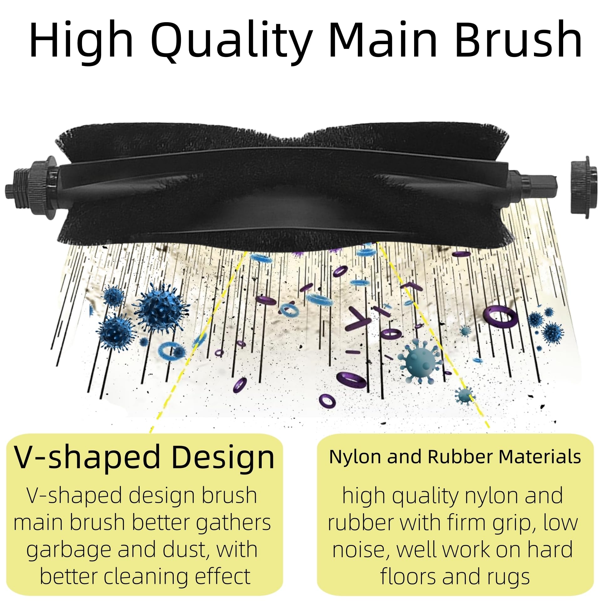 Amazon.com: Replacement Parts Spare for Honiture G20 / G20 Pro