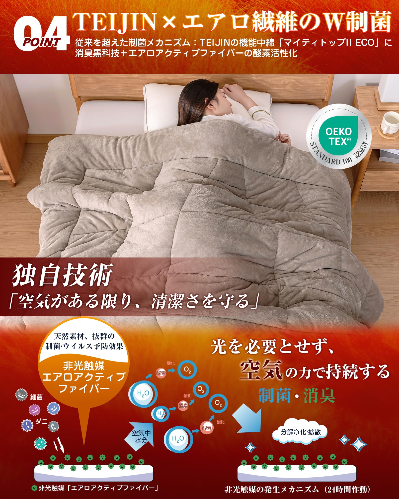 Amazon｜VK Living 掛け布団 【シンサレート＋宇宙服断熱素材