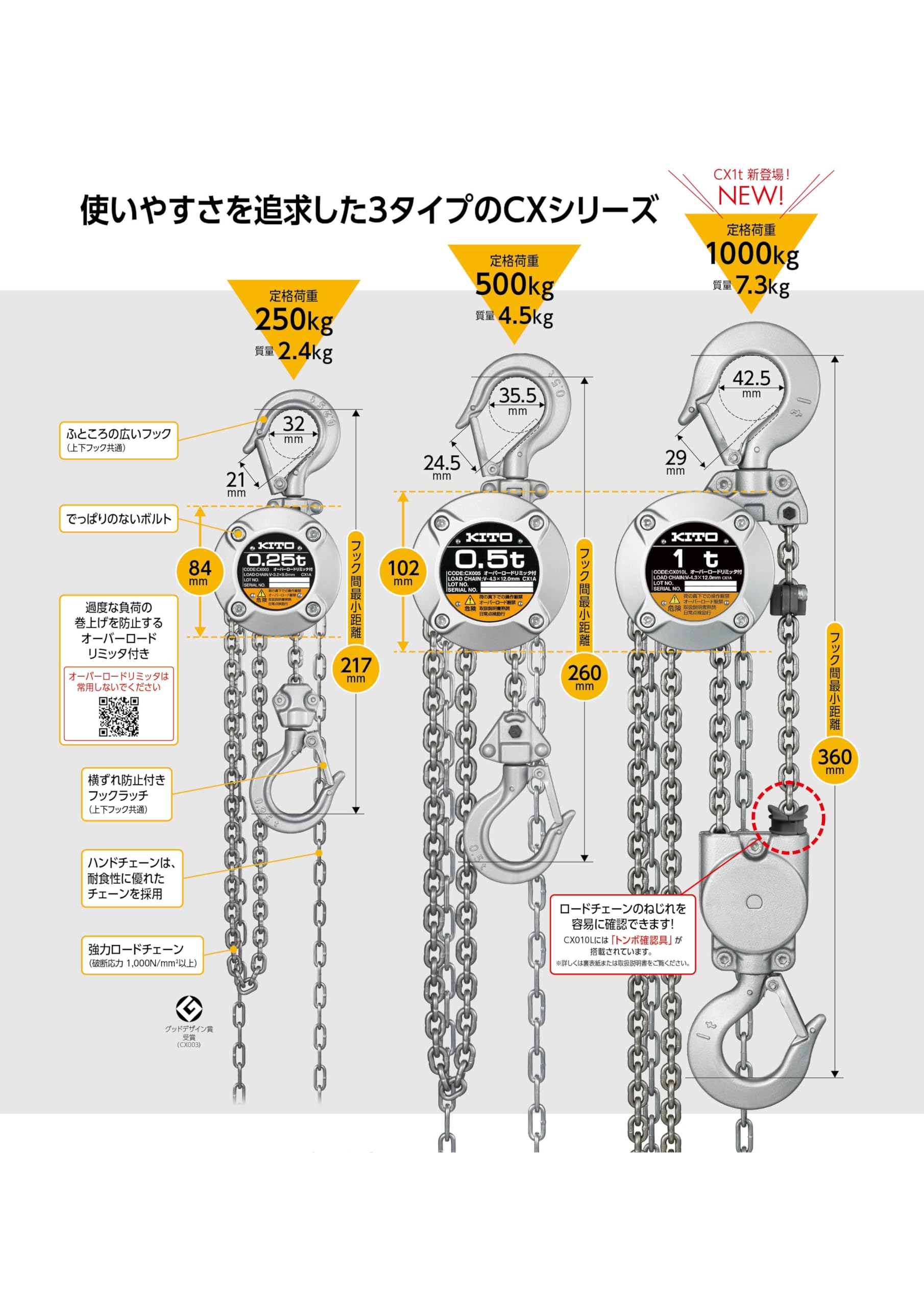 Amazon.co.jp: キトー チェーンブロックCX形 500kg x 2.5m CX005 : DIY