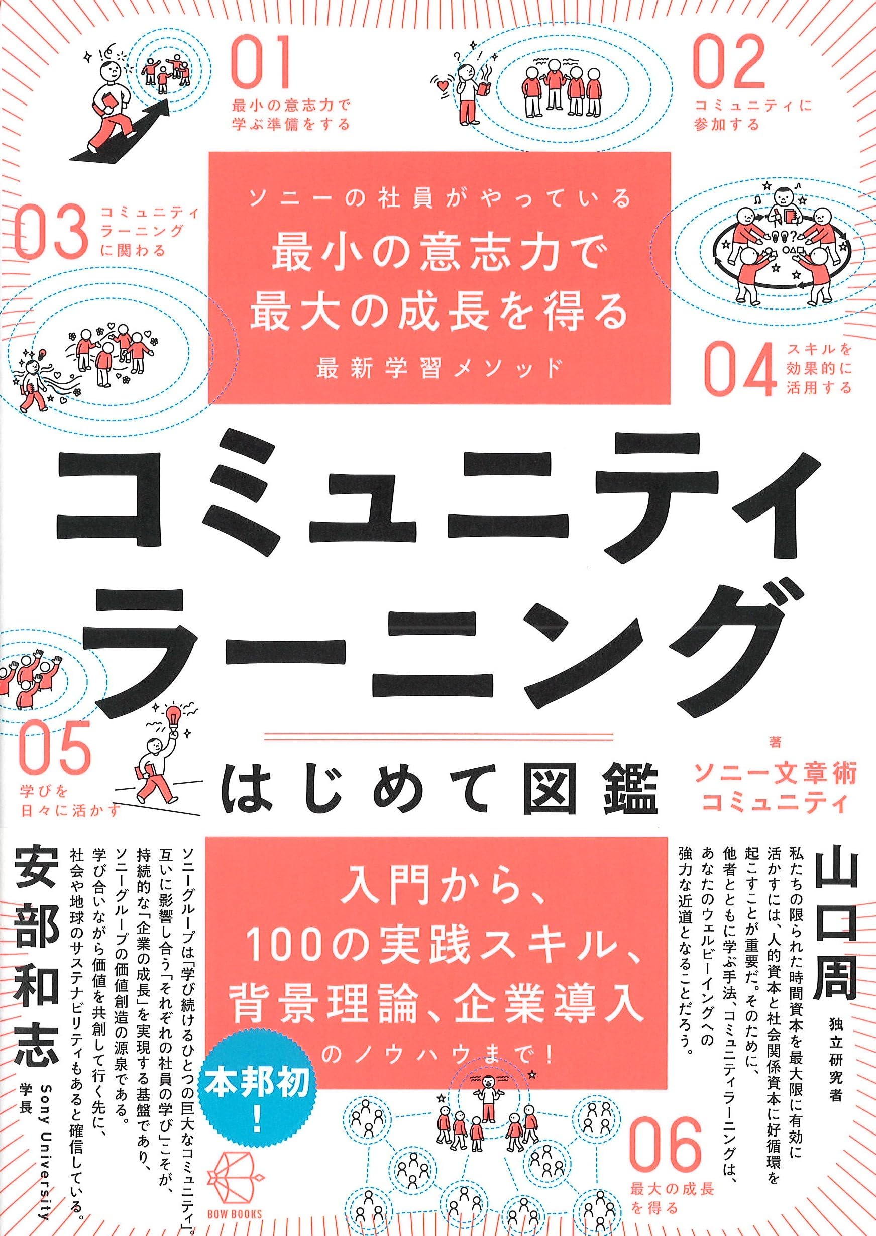 ソニーの社員がやっている 最小の意志力で最大の成長を得る最新学習