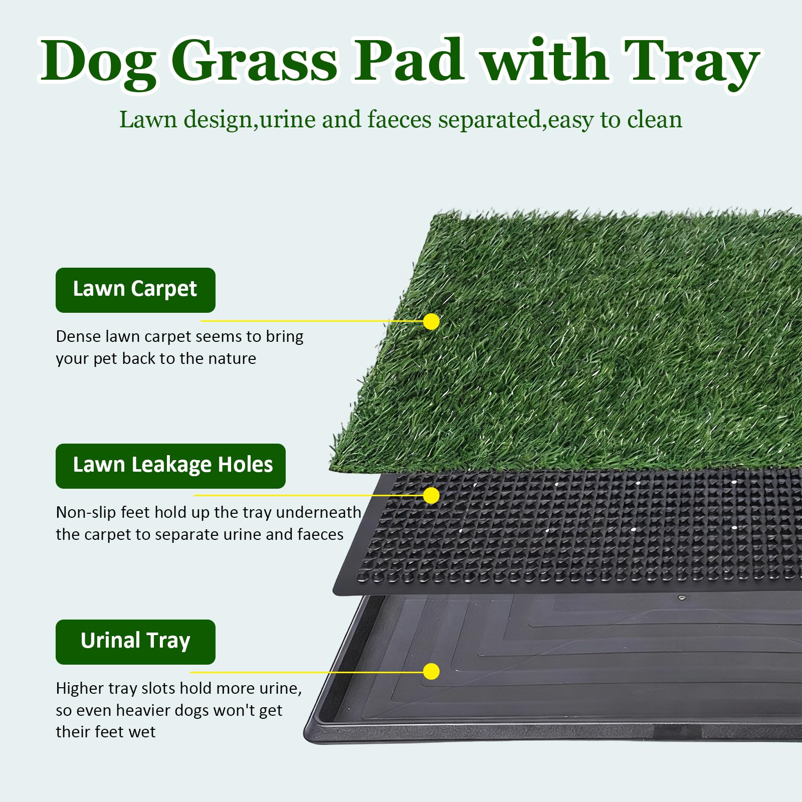 Tapis de propreté Chien, Système de Toilette en Gazon Artificiel à 3 Couches, Litière Portable pour Chiens pour l’Apprentissage de la Propreté en Intérieur et Extérieur, 50 x 40 cm (sans Pipi Pad)
