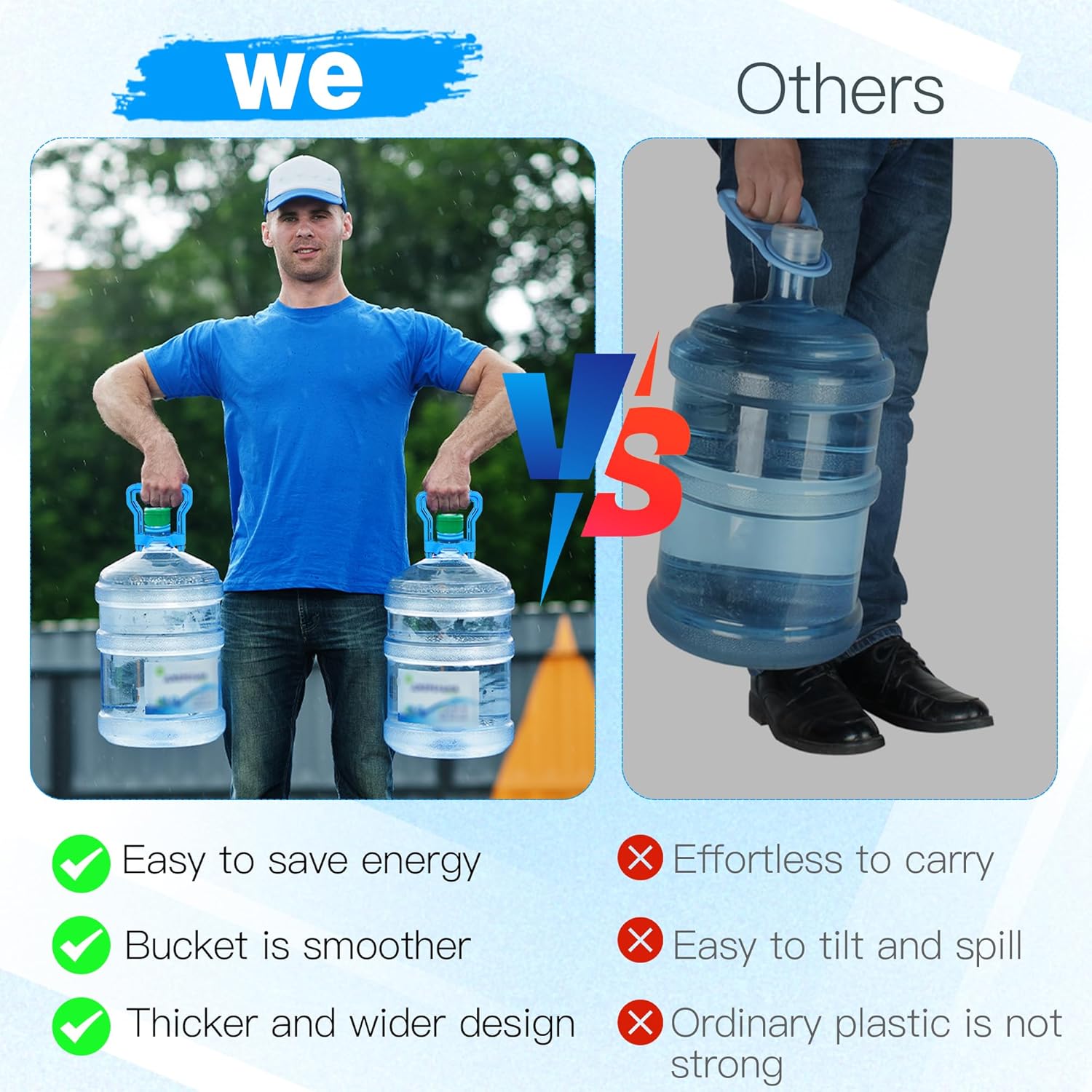 5 Gallon Water Bottle Handle, Heavy-Duty Water Jug Holder for Easy Carrying, Dual-Mode Design (Single/Dual-Person Lift), Ergonomic Grip – Fits Standard 5-Gallon Jugs(Blue) - Image 5