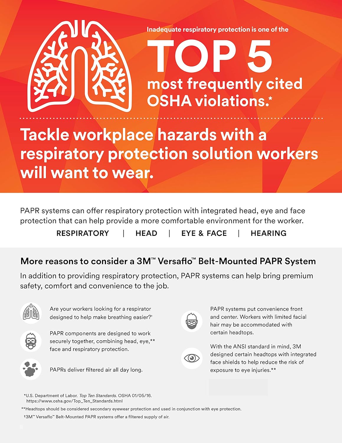 🛒 Crazy Deals 3M Versaflo PAPR Unit TR-302N+ 1 EA/Case Flash Deals - 80% OFF 3M Versaflo PAPR Unit TR-302N+ 1 EA/Case