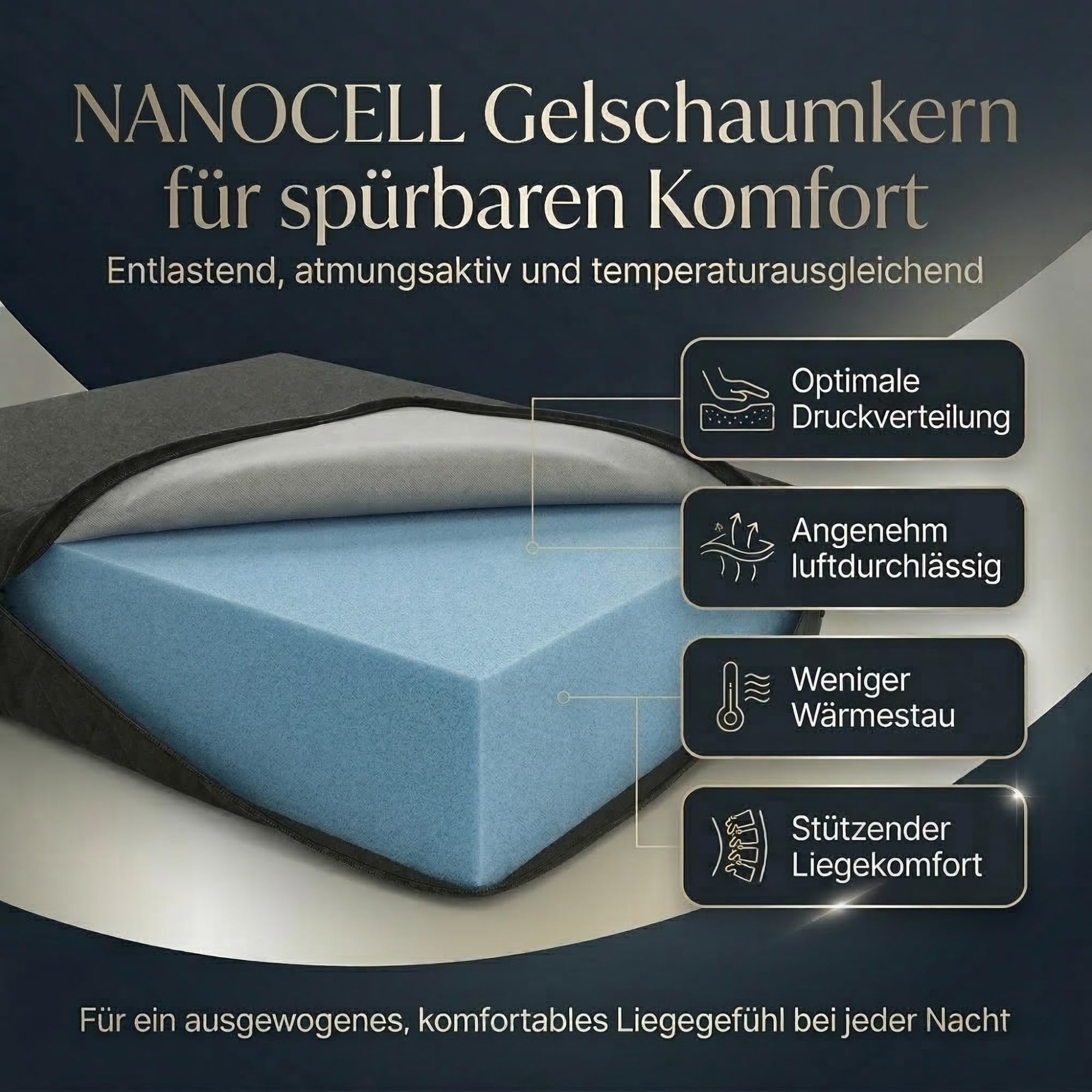 Arensberger Amalia Klappmatratze 90x200cm | 16cm XXL NANOCELL Gelschaum | Faltmatratze mit Transporttasche, Gästematratze klappbar für Boden, Kinder, Camping & Reise, platzsparend, faltbar & robust